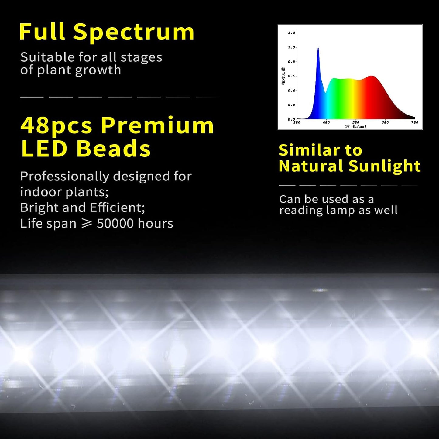 Standing LED Grow Light，Adjustable 2ft T8 Bar Plant Light, White 4500K Full Spectrum Plant Grow Lamp on Stand for Indoor Plants Seed Starting, Seedlings, Veg, Flower