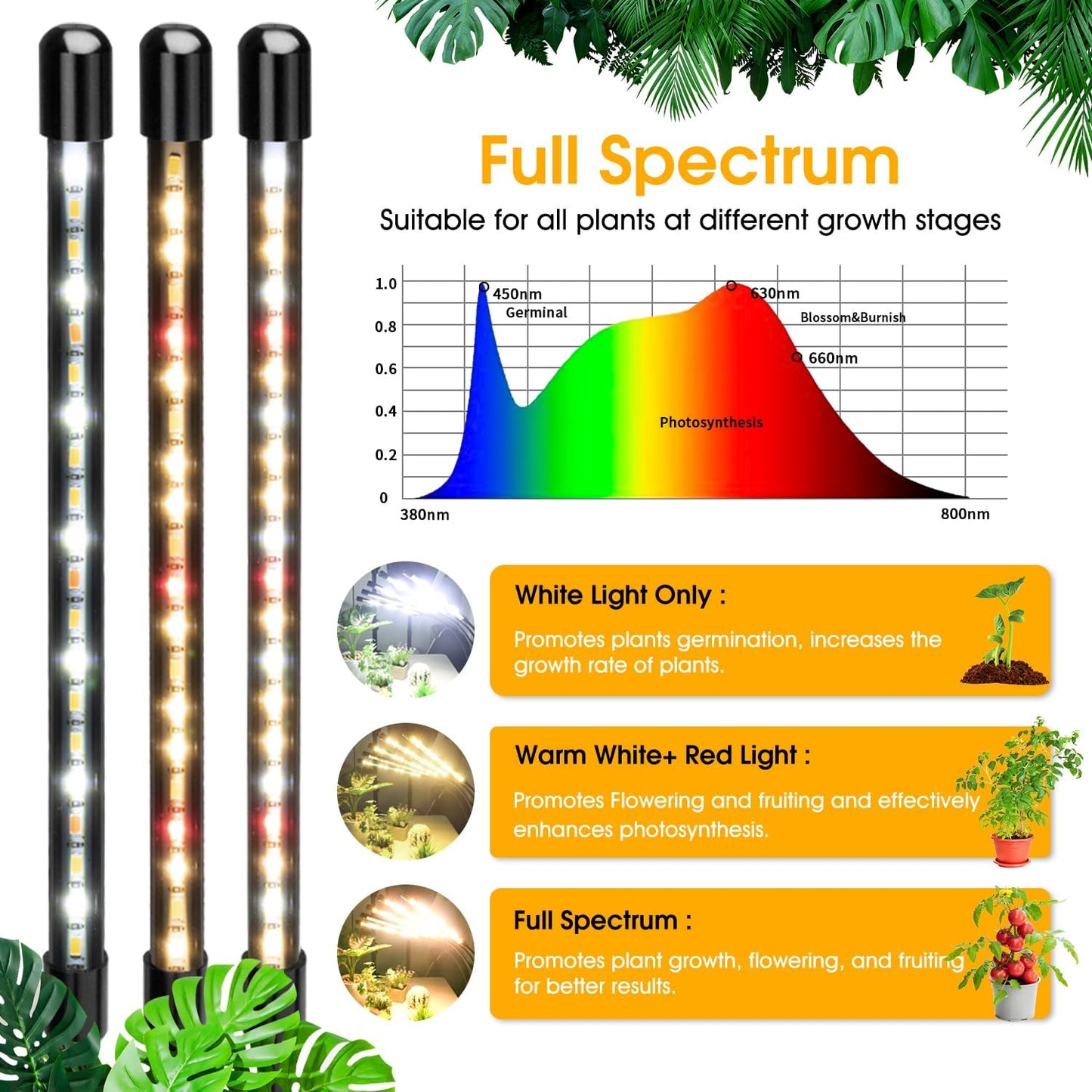 Wolezek Grow Lights for Indoor Plants Full Spectrum, 100 LEDs Plant Lights for Indoor Growing with Adjustable Stand, 5-Head Plant Grow Lamp with Auto 6/12/16H Timer, Ideal for Large & Tall Plants