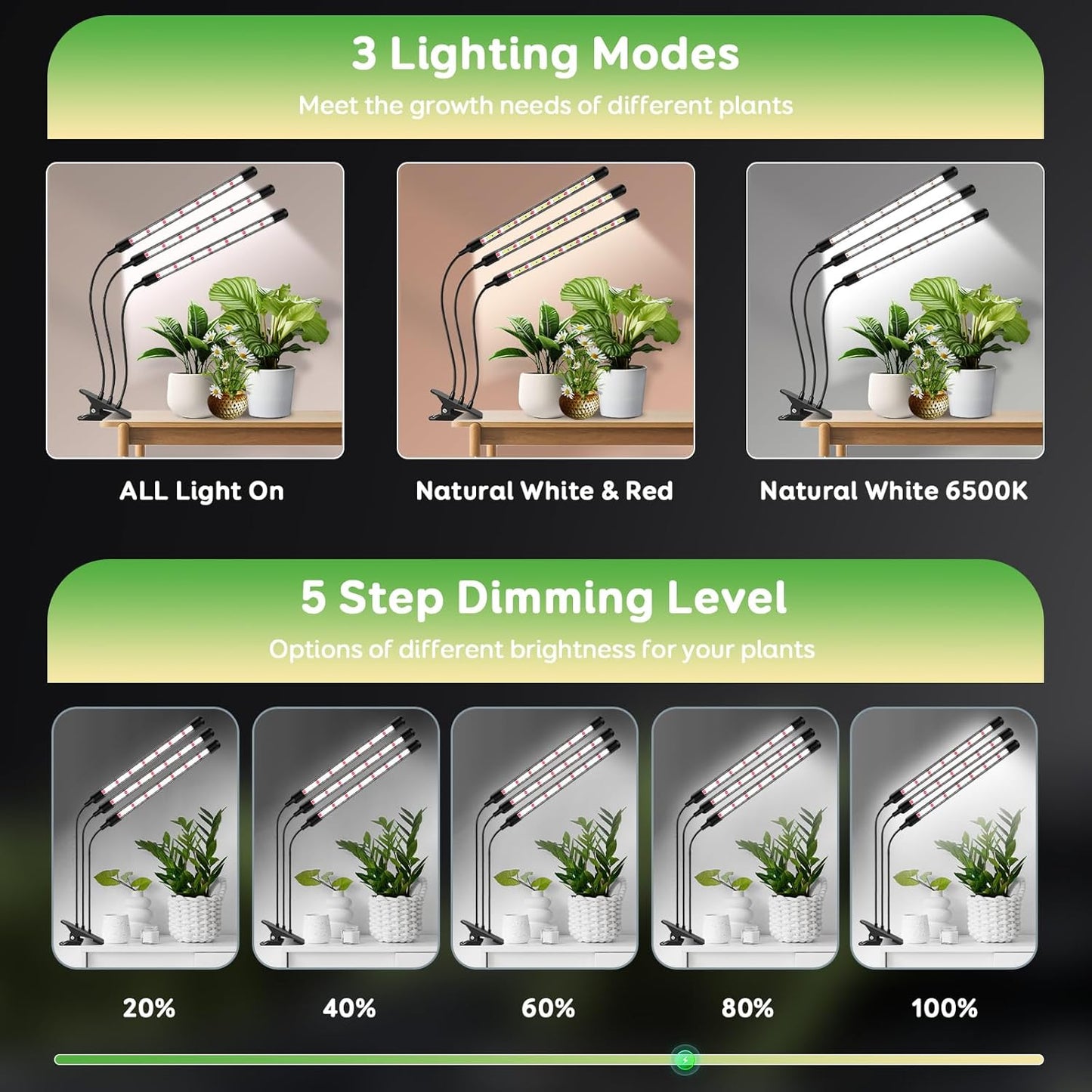 SDOVUERC Tri-Head Clip Grow Light for Indoor Plants, Full Spectrum with 6/12/18H Timer, 5 Dimmable Levels, 3 Spectrum Modes & 360° Gooseneck for Seedlings, Houseplants, Succulents