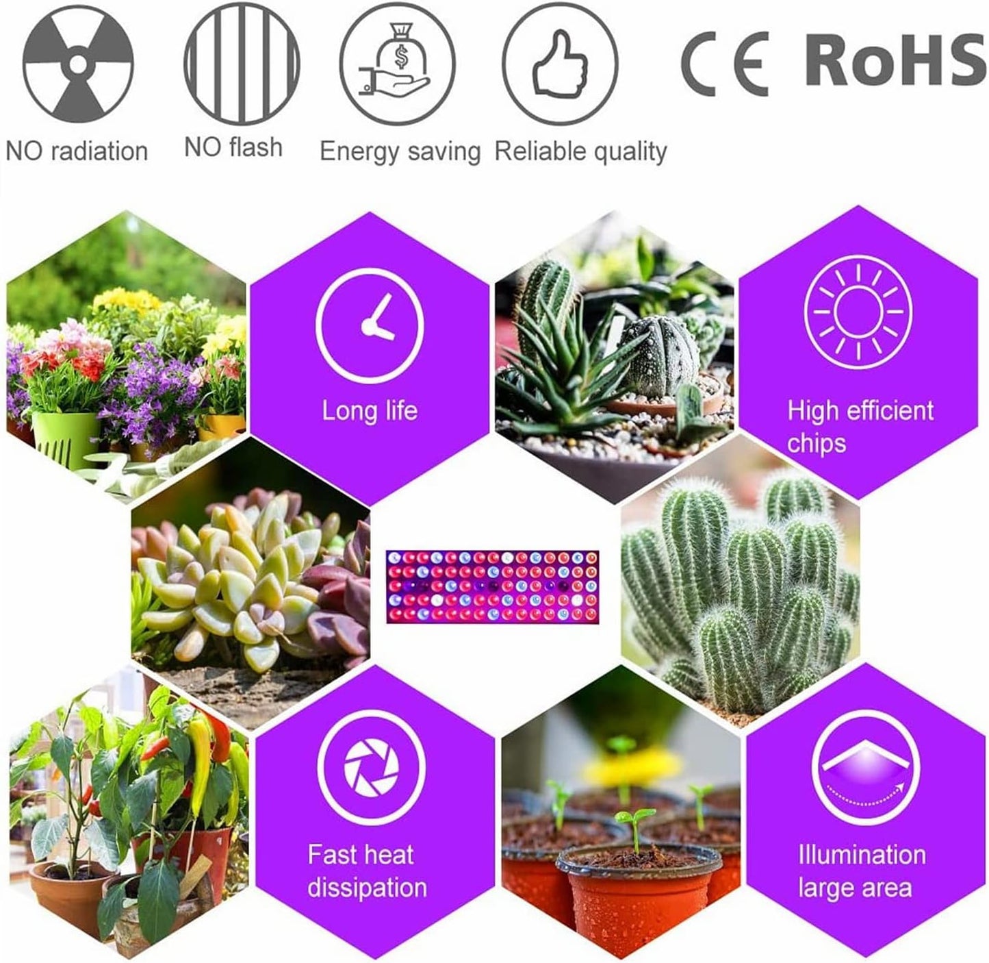 LED Grow Lights, Full Spectrum Grow Lamp with IR & UV LED Plant Lights for Indoor Plants,Micro Greens,Clones,Succulents,Seedlings,Panel Size 12x4.7 inch