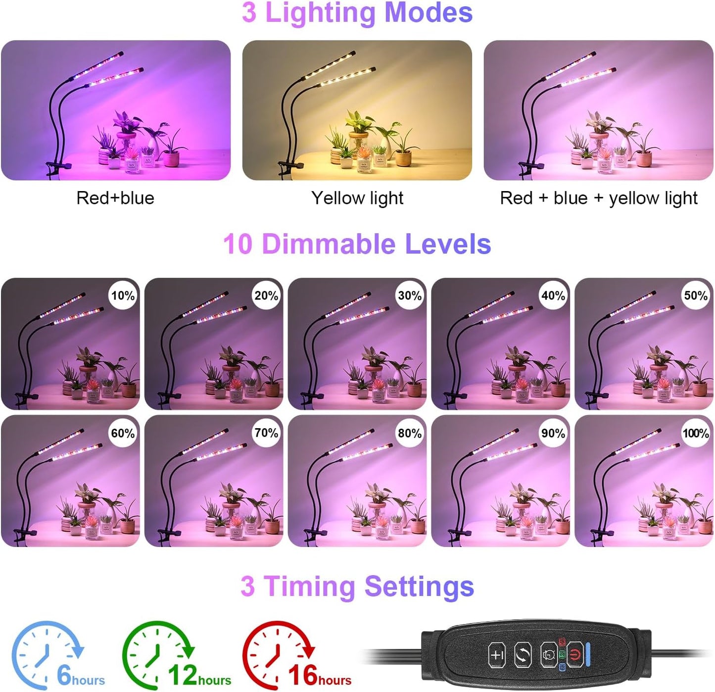 Black 2-Tube Clip-On Grow Light with Red/Blue/Yellow LEDs, Full Spectrum, 6/12/16H Timer, 3 Modes & 10 Dimmable Levels, for Indoor Plants (8W) (1 Pack)