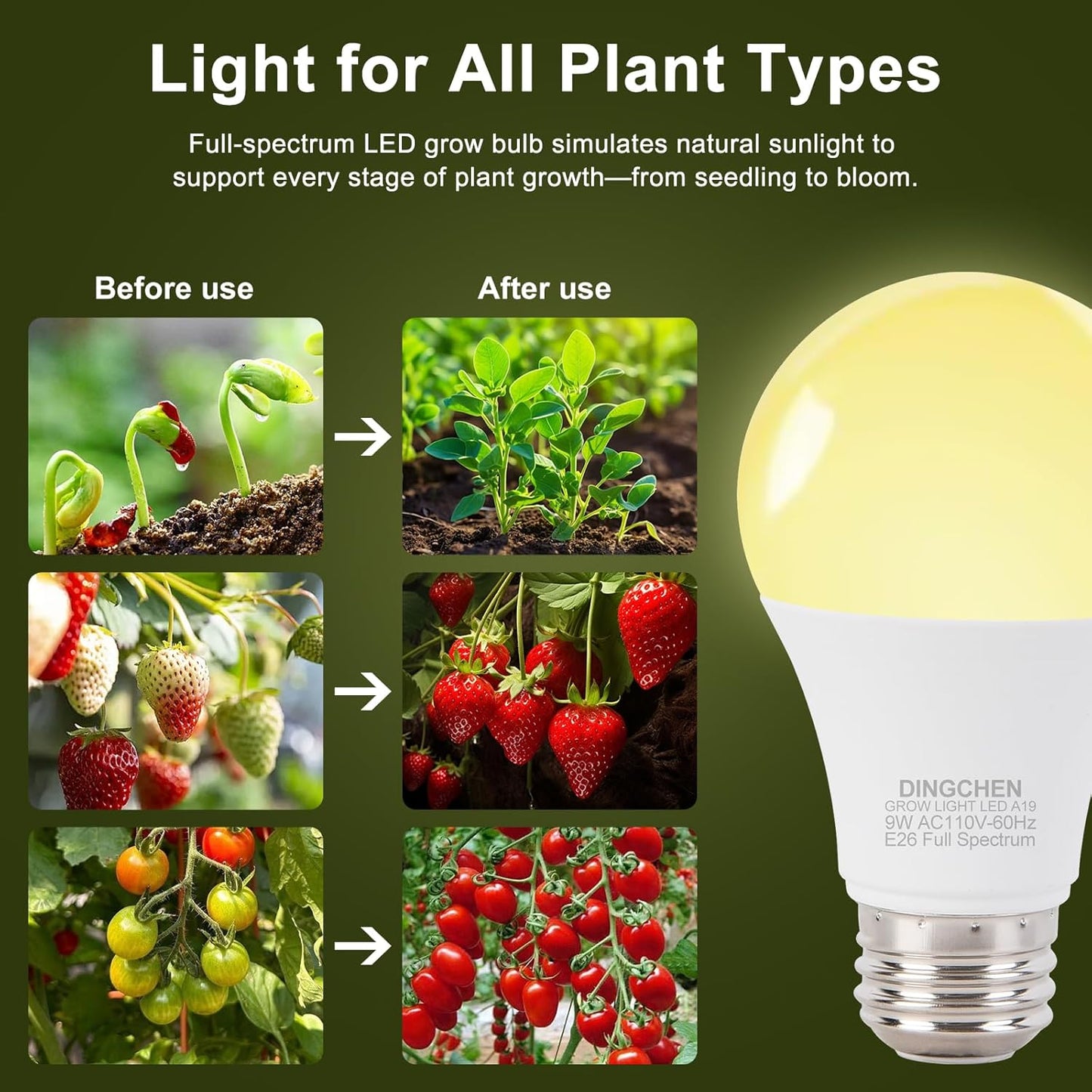 Grow Light Bulbs, A19 Full Spectrum Light Bulb, 9W Plant Grow Lights Bulbs (100W Equivalent), E26 Base, for Indoor Plants, Herbs, Flowers, Vegetables, 6 Pack