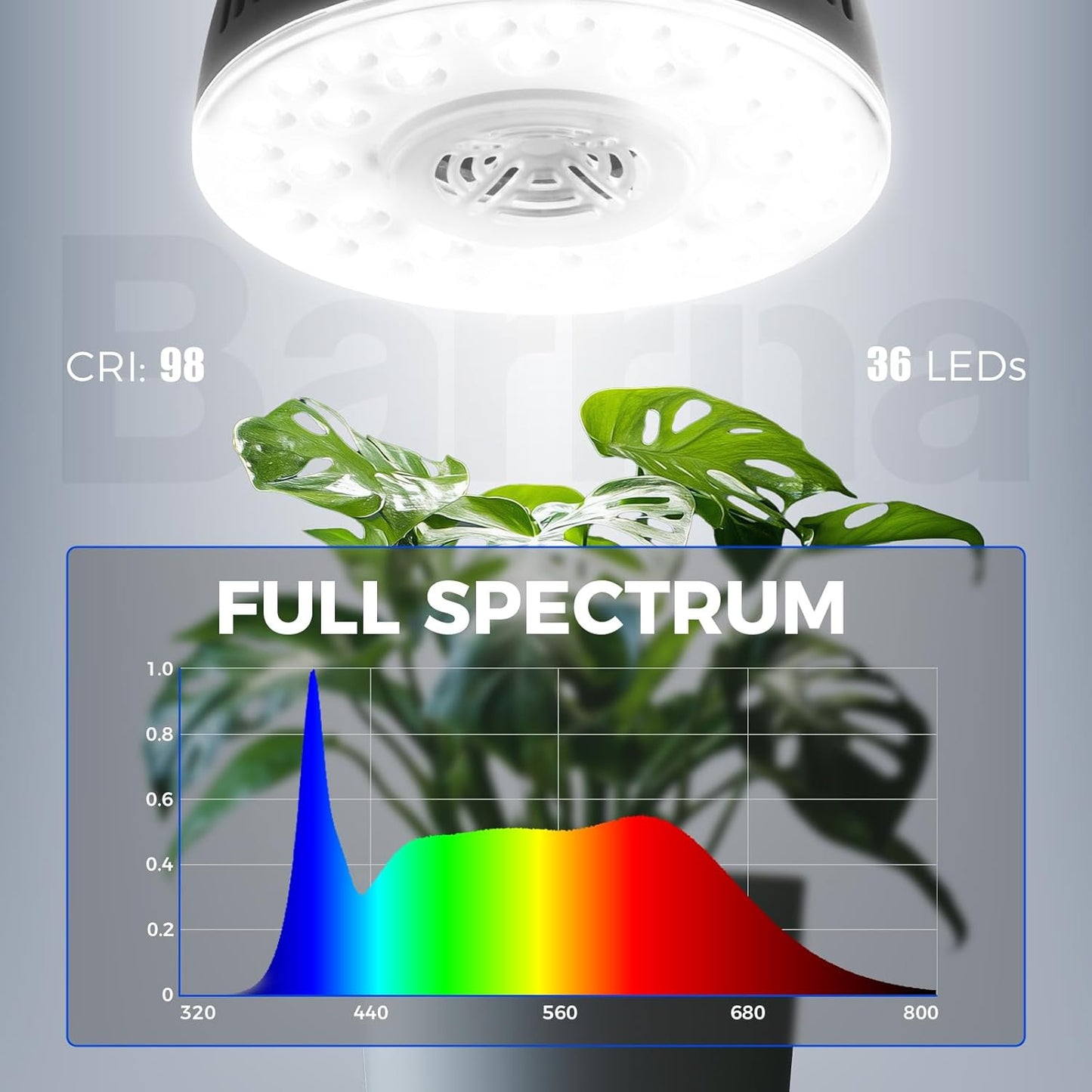Barrina Orbgrow OG09 Puck Grow Light, 5000K 18W(2 x 9W, 270 Watt Equiv), Full Spectrum Plant Light for Indoor Plants, Magnetic & Linkable with Timer, 5 Levels Dimmable for Plant Shelf, 2 Packs, Black