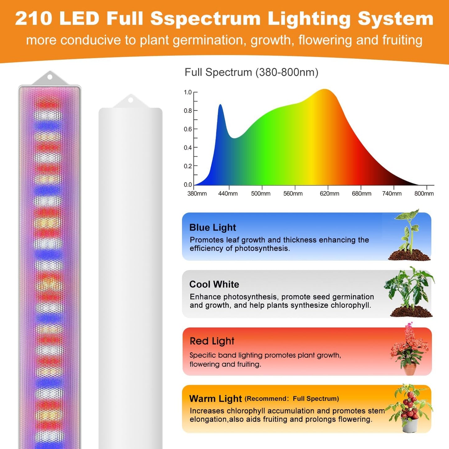 LED Grow Light Strip, 20W Full Spectrum Plant Lights With Red Blue White LEDs, 210 LEDs Grow Light Strips for Indoor Plants with 4/8/12/16H Auto Timer,3 Switch Modes, 5 Dimming Levels,2 Pack.