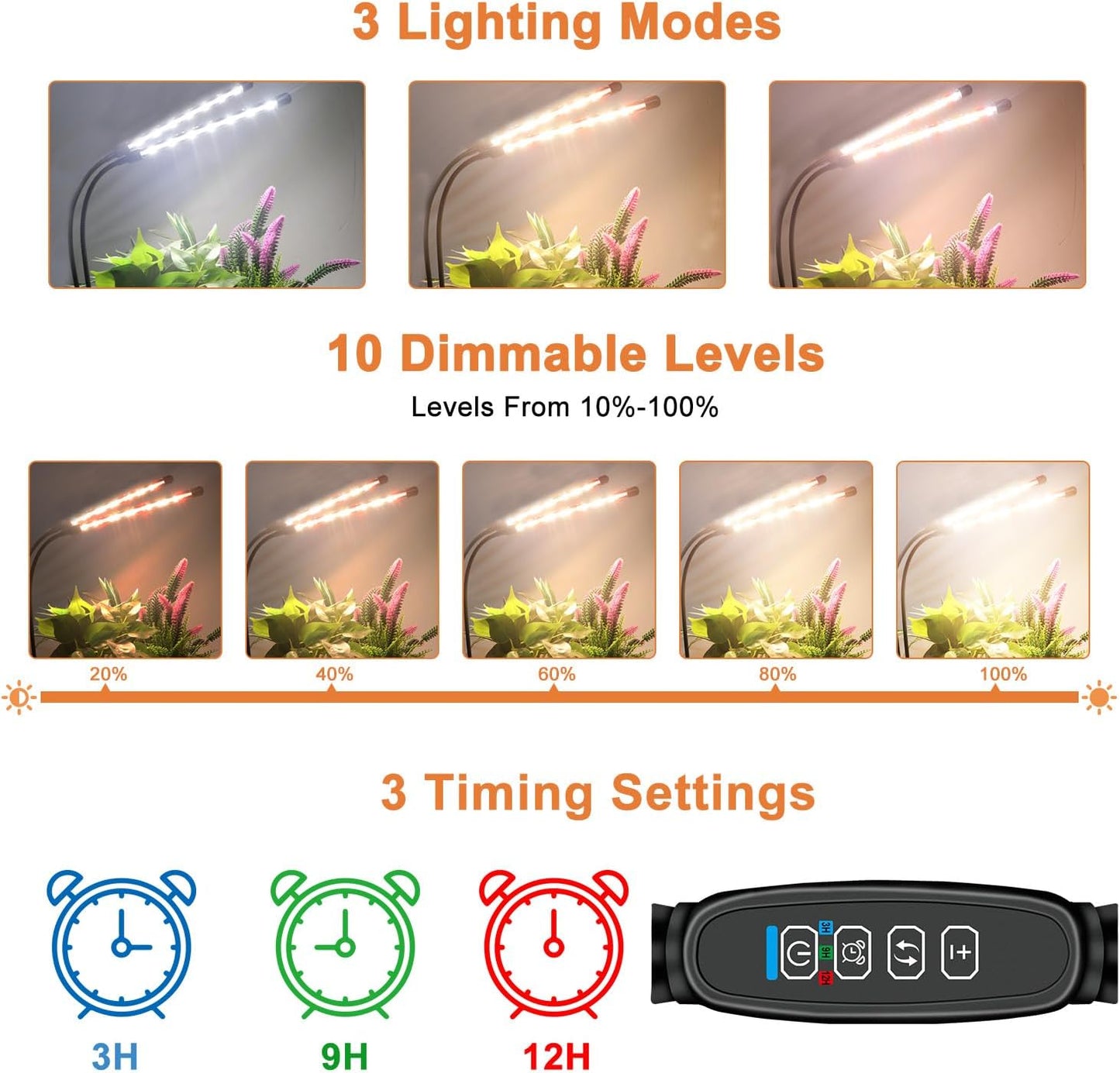 SDOVUERC 4 Heads Grow Lights for Indoor Plants, Full Spectrum LED Plant Lamps with Clips and 120 inch Cables for Seeding Growing(with Adapter)