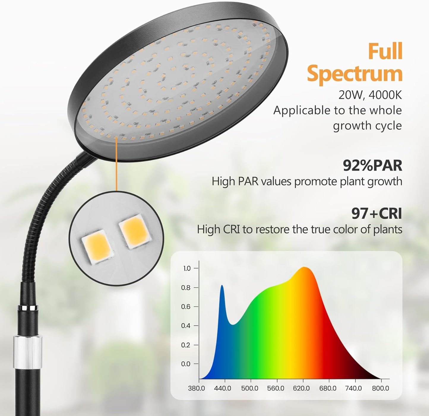 Grow Light for Indoor Plants, 20W Full Spectrum Plant Lamp with Height Adjustable Stand, 3/9/12H Auto Timer, 10 Dimmable Levels, 96 LEDs Sunlike Floor Lamp for Small to Tall Houseplants