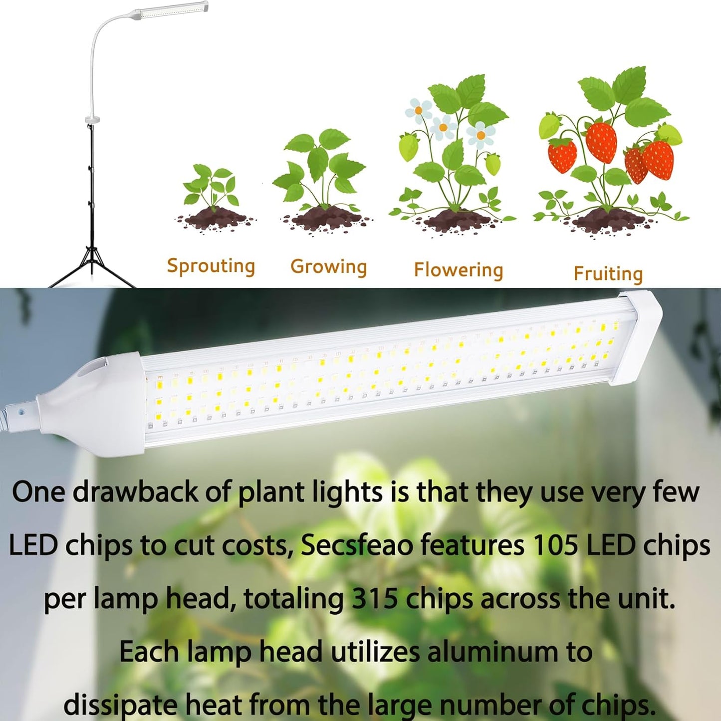 105 LED Grow Lights for Indoor Plants Full Spectrum, LED Plant Light with Stand, Adjustable Height, Plant Grow Lights with Auto 4/8/12/H Timer for Indoor Tall Plants(105 LEDs)