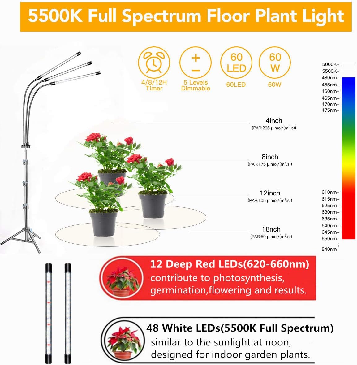 GHodec Grow Light with Stand, 60 LED 5500K Full Spectrum Floor Plant Light for Indoor Plants Growing,5 Dimmable Levels & Auto On/Off Timer,Tripod Stand Plant Lamp Height Adjustable