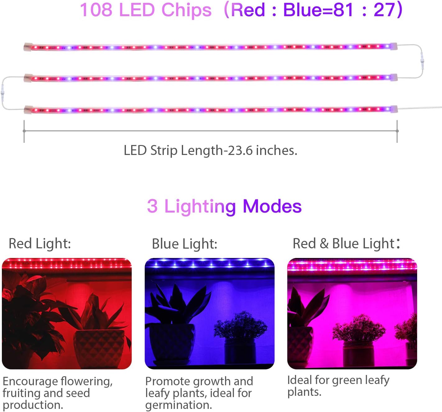 OxyLED 15W 6 Ft Full Spectrum LED Plant Light, 5 Dimmable Levels, Waterproof Suitable for Indoor Plants, Hydroponics, Gardening