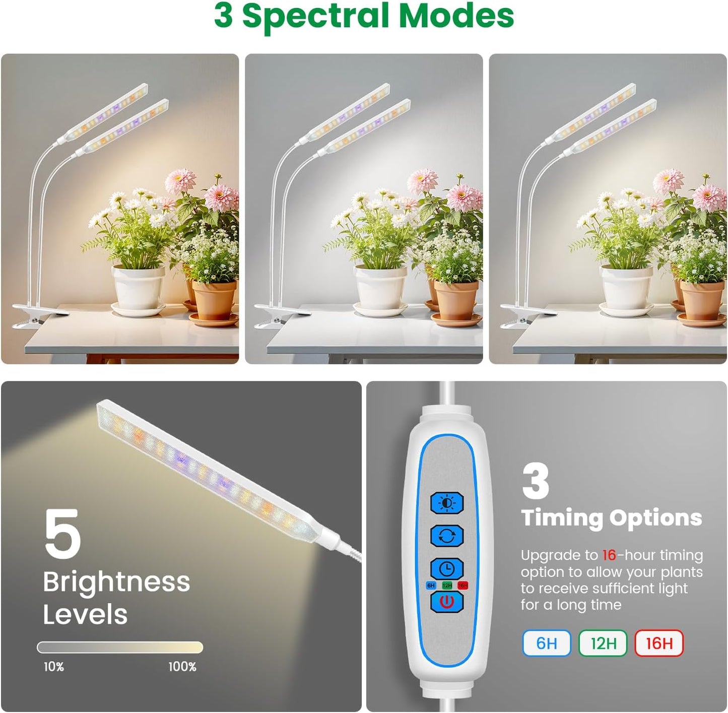 Aumtrly Plant Lights for Indoor Growing, 2 Head 114 LED Full Spectrum Clip on Grow Lights for Indoor Plants with 6/12/16H Timer, 5 Dimming, 3 Light Mode, White Gooseneck Grow Lamp