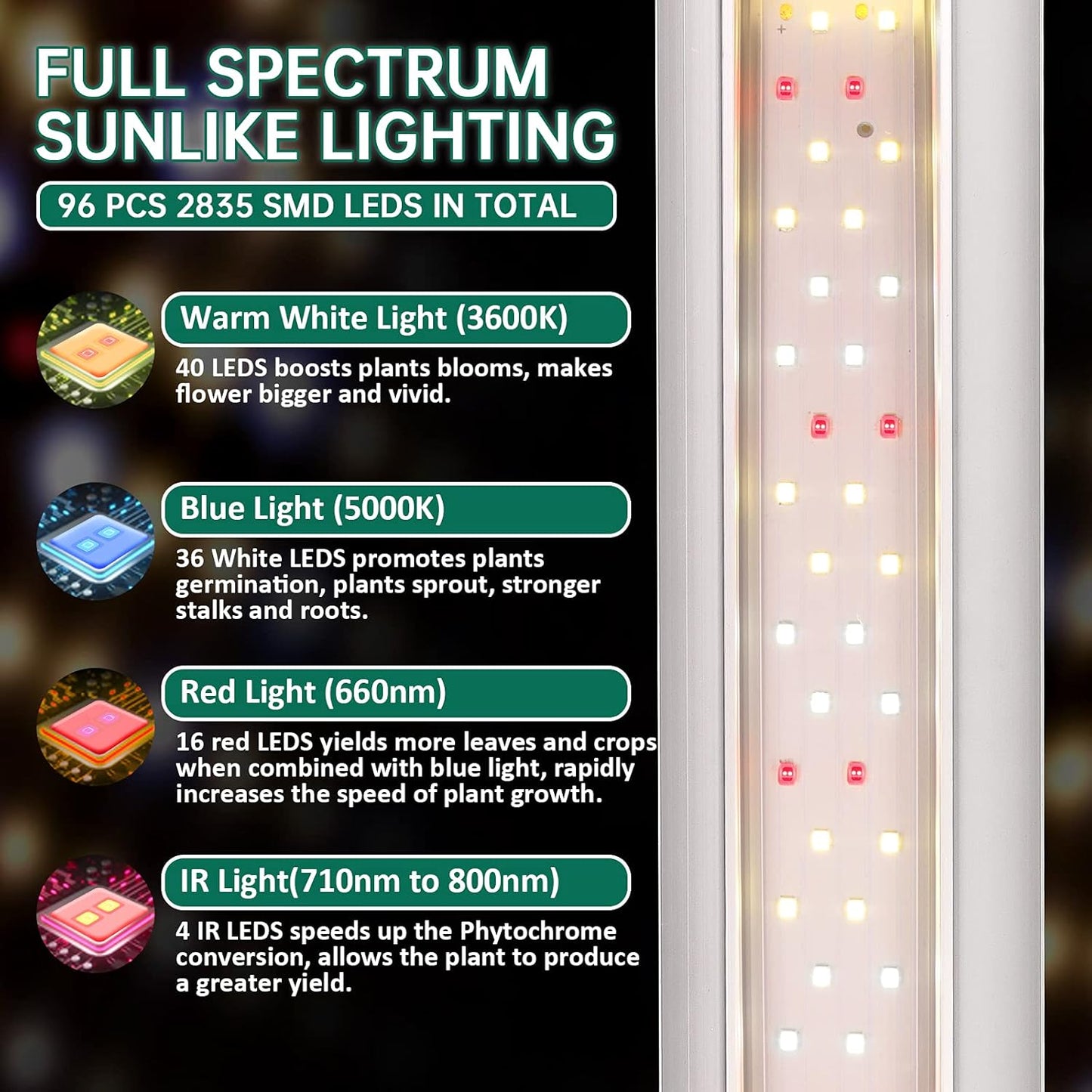 SZHLUX LED Grow Light 2FT Full Spectrum 2 Pack 80W (2×40W, 600W Equivalent) Sunlight Plant Light for Indoor Plants, Super Bright Grow Light Strips, Linkable Growing Light Fixture
