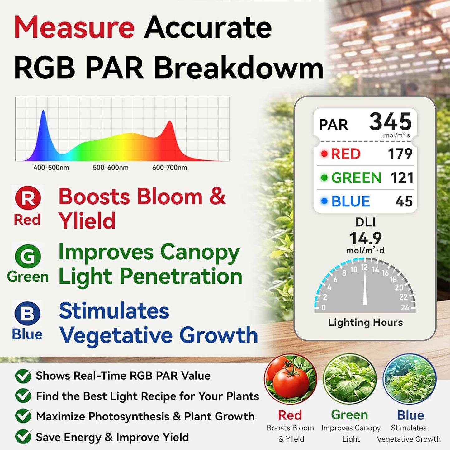 VBR-100 Quantum PAR Meter 6000umol/(㎡s), RGB PAR Breakdown, PPFD Distribution Mapping, Bluetooth Free App, Sensor Name(VBR-100 Plus), No Spectrum Selection