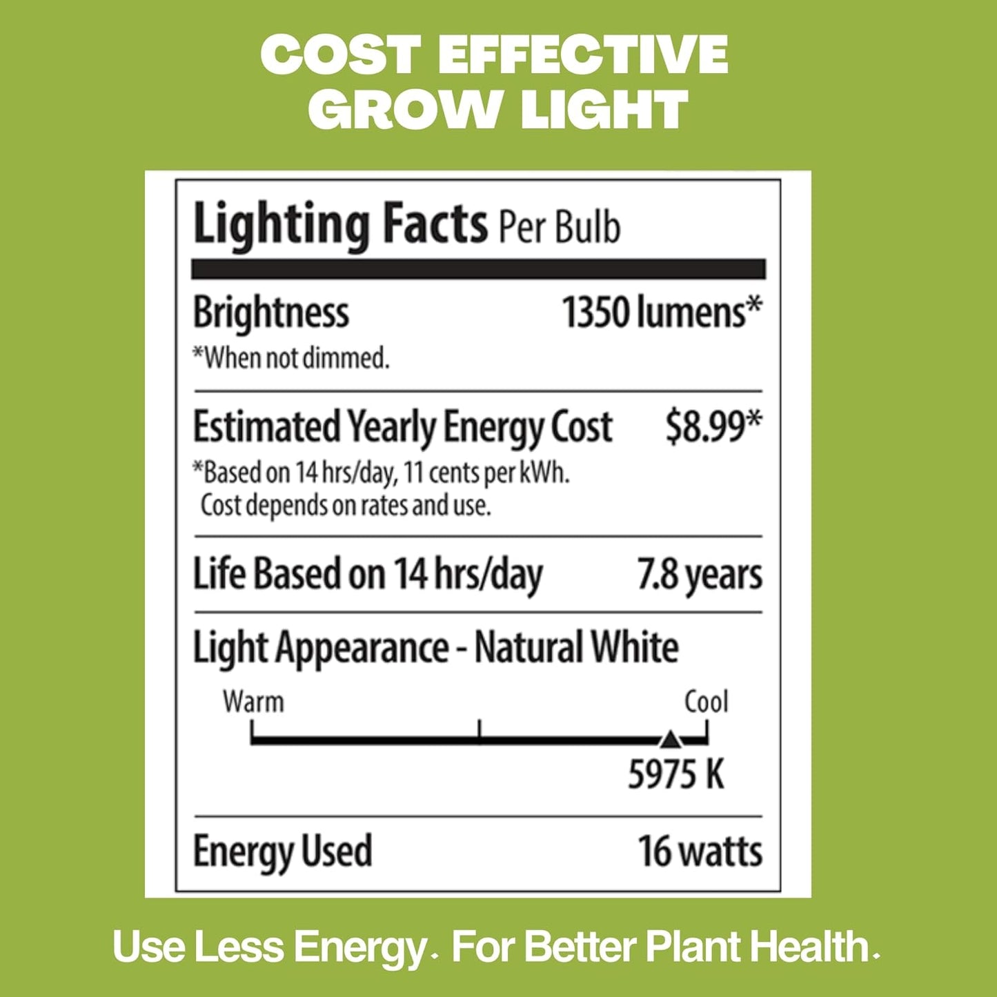 NorbBOTANIC Premium LED Grow Light, Full Spectrum PAR38 Bulb, 1350 Lumens, Energy-Efficient, Sun-Spectrum Mimics Sunlight, White Light, Perfect for Indoor Plants, Herbs, Tropical Plants, 16W 30 Degree