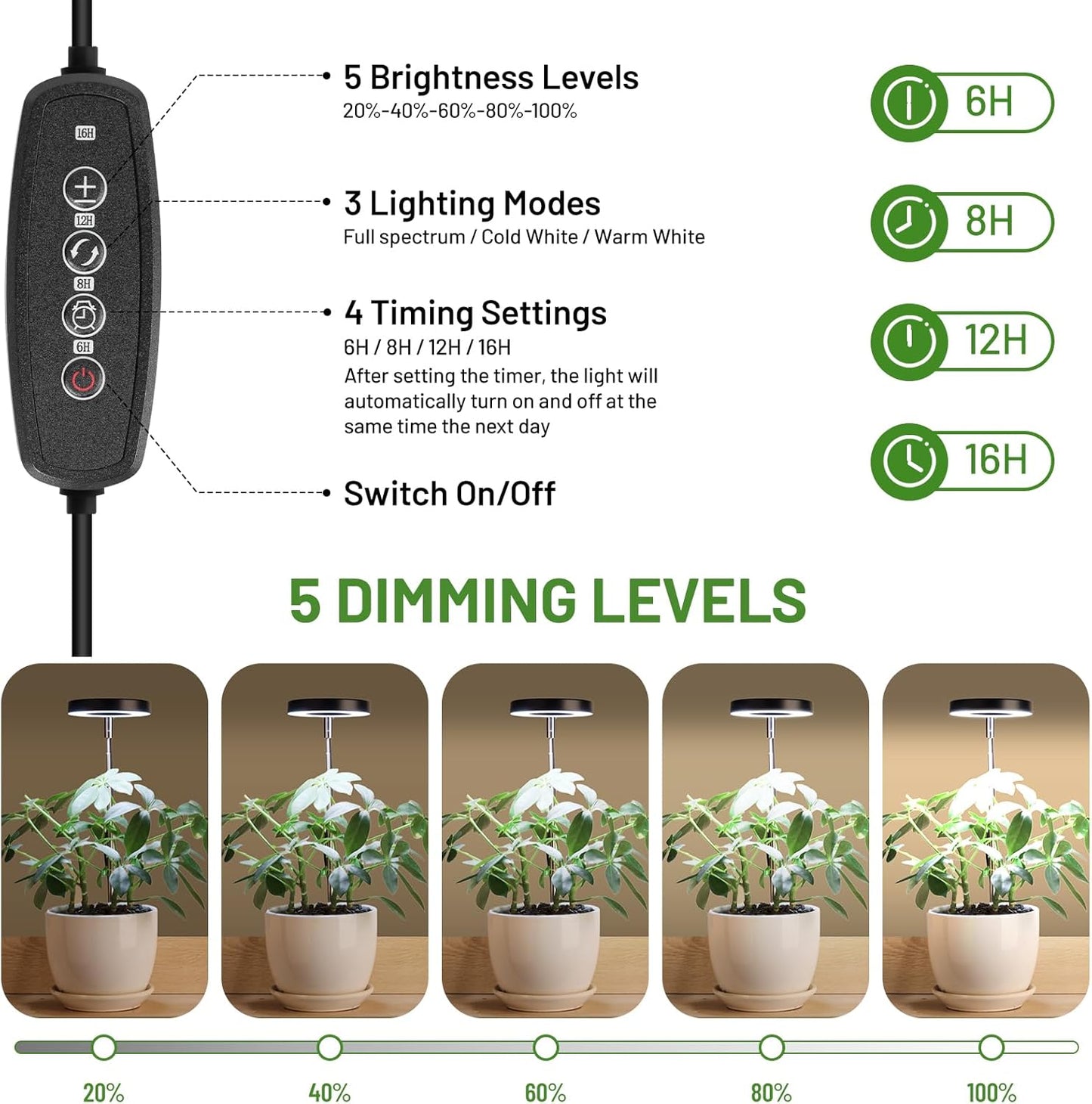 LBW Grow Light for Indoor Plants,Full Spectrum Plant Light with Base,Height Adjustable Plant Grow Lamp with Auto Timer 6/8/12/16H, 3 Colors,5 Dimmable Brightness, for Small Plants,Black, 3 Packs