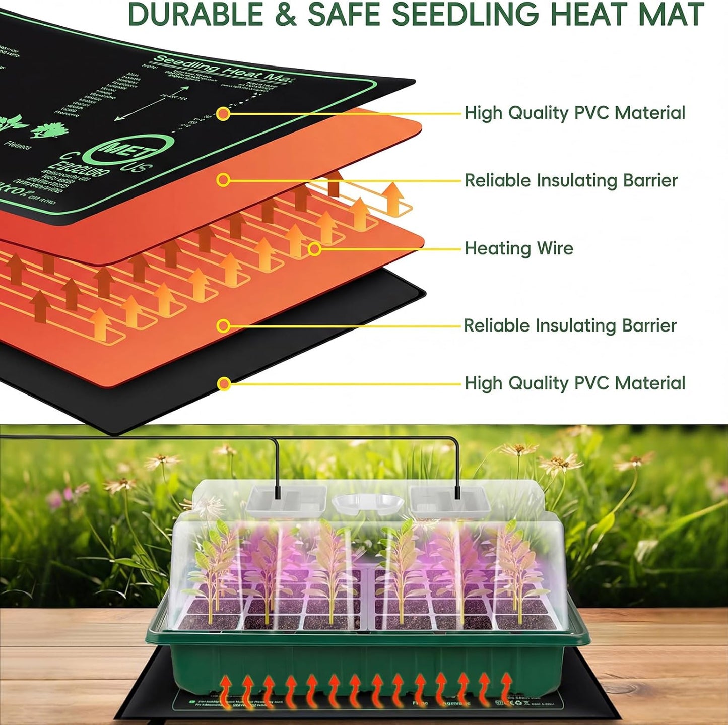 Verdenu Seed Starter Tray with Grow Lights and Heat Mat, Extra Large 24-Cell Seed Growing Tray with heightened Lid, Seed Trays with Humidity Domes for Propagation and Germination for Indoor Plants