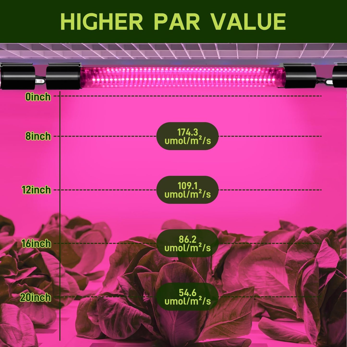 Hlite 16inch 2 Pack LED Grow Lights - Linkable Grow Lights for Indoor Plants, Full Spectrum Plant Lights Plug and Hanging Design with Auto On/Off Timer Hanging Grow Light from Seedling to Flowering