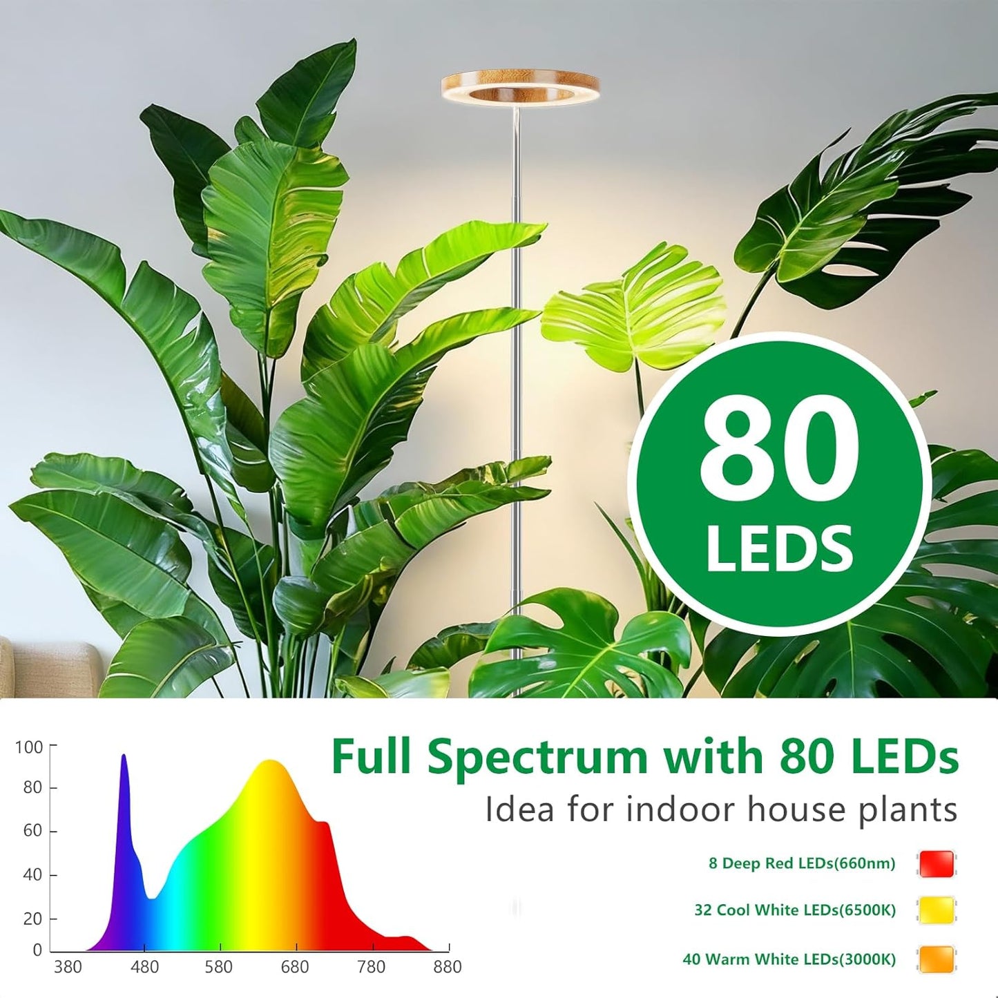 SDOVUERC Full Spectrum Grow Lights for Indoor Plants – Adjustable Height Plant Lamp with Wood‑Grain Finish, 6/12/18H Timer, 3 Color Modes, Perfect Plant Lights for Houseplants Growing(Pack 2)