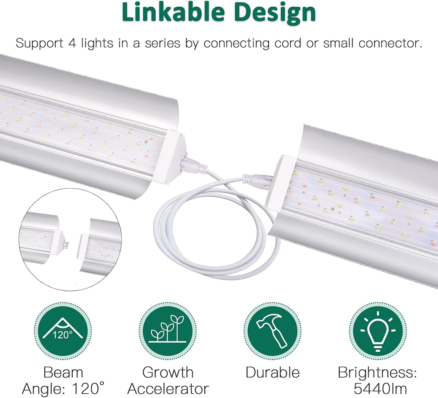SZHLUX LED Grow Light 2ft 80W (2×40W) Full Spectrum 660nm 730 IR Included LED Plant Light for Indoor Plants, Linkable High Output Sunlight Grow Light Strips with Daisy Chain