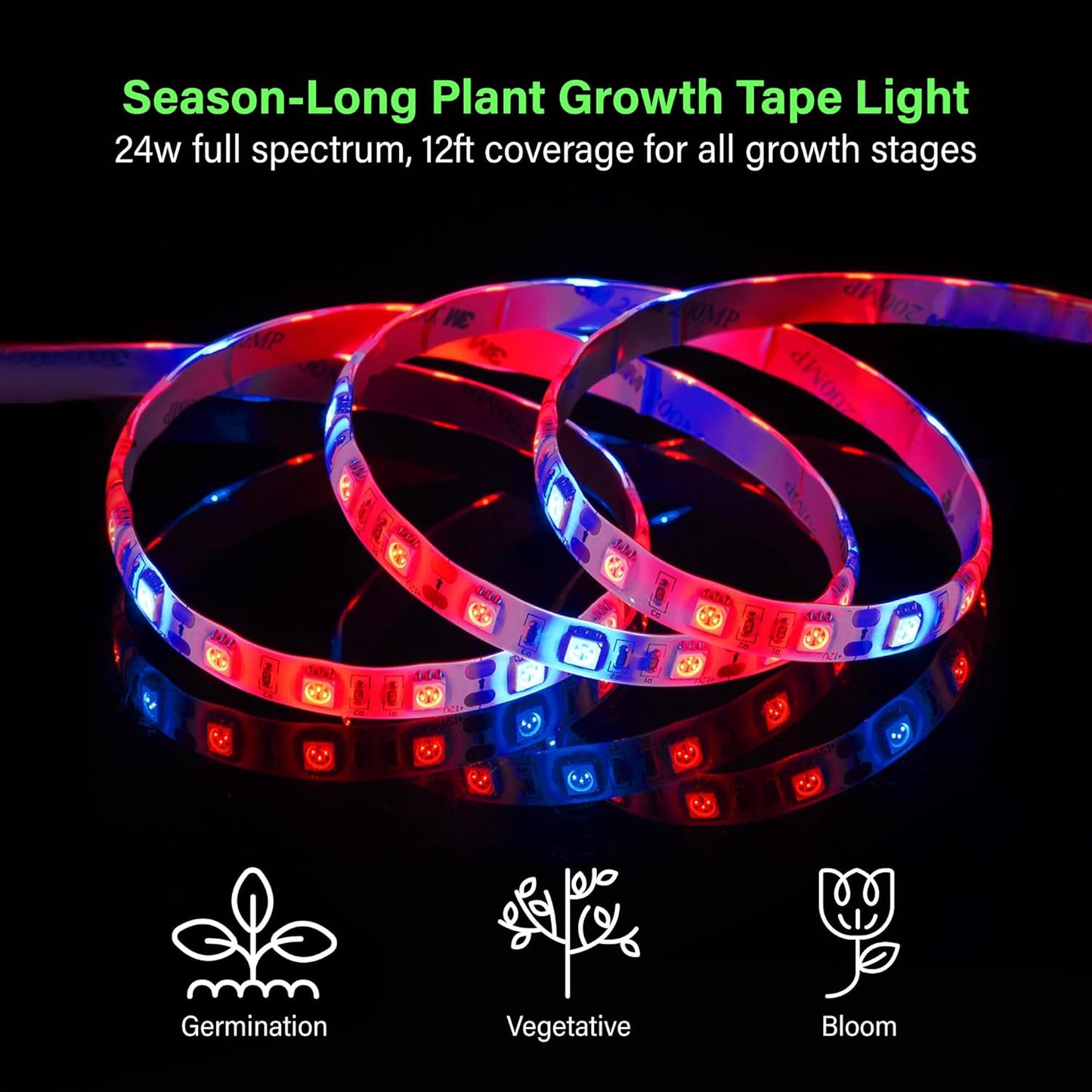 Full Spectrum LED Grow Light Tape, 11.8 ft Flexible Strip Kit for Indoor Plants and Gardening, 24W Plug-in Design, Water Resistant