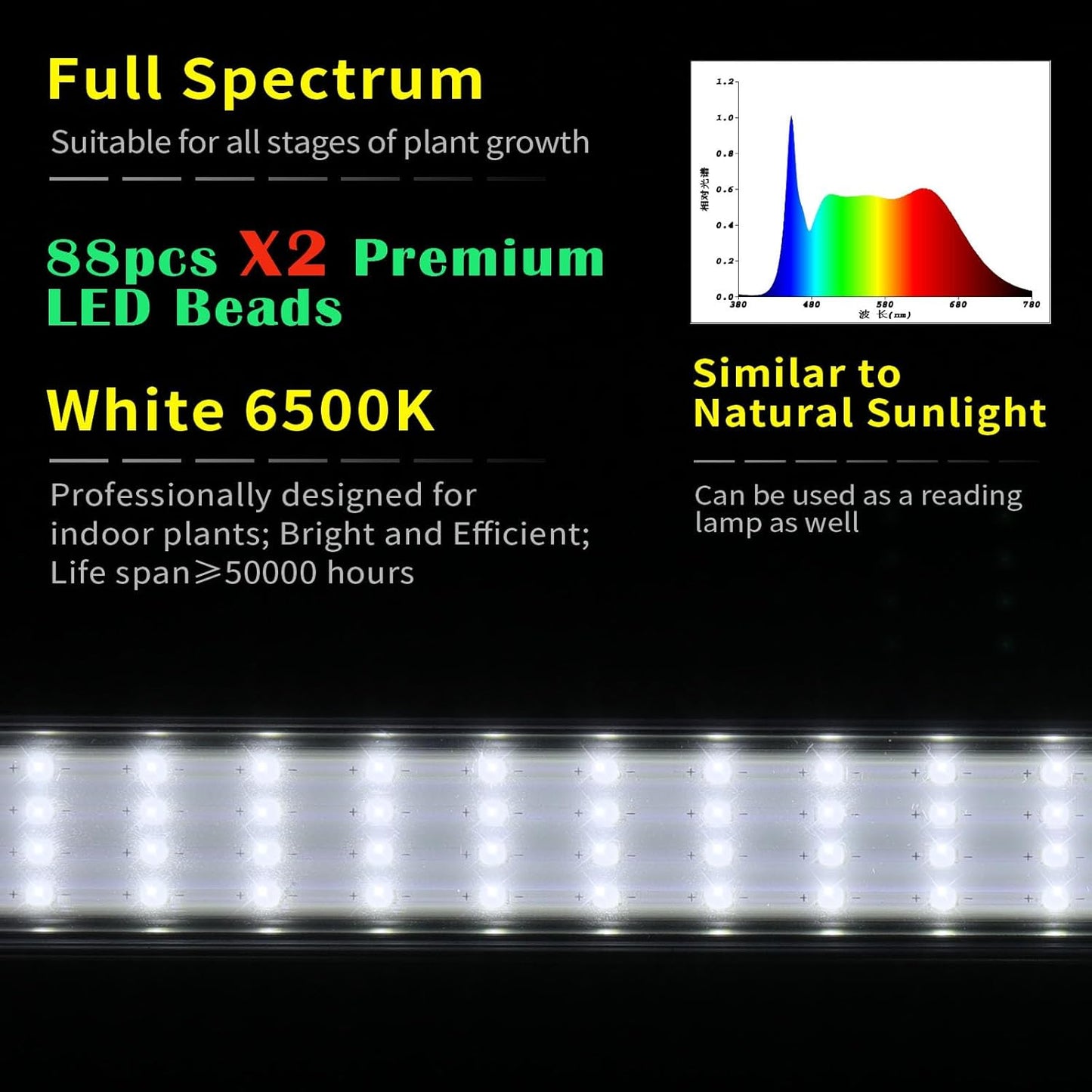 Standing LED Grow Light，Adjustable Dual Head T12 Bar Plant Light, White 6500K Full Spectrum Plant Grow Lamp on Stand for Indoor Plants Seed Starting, Seedlings, Veg, Flower