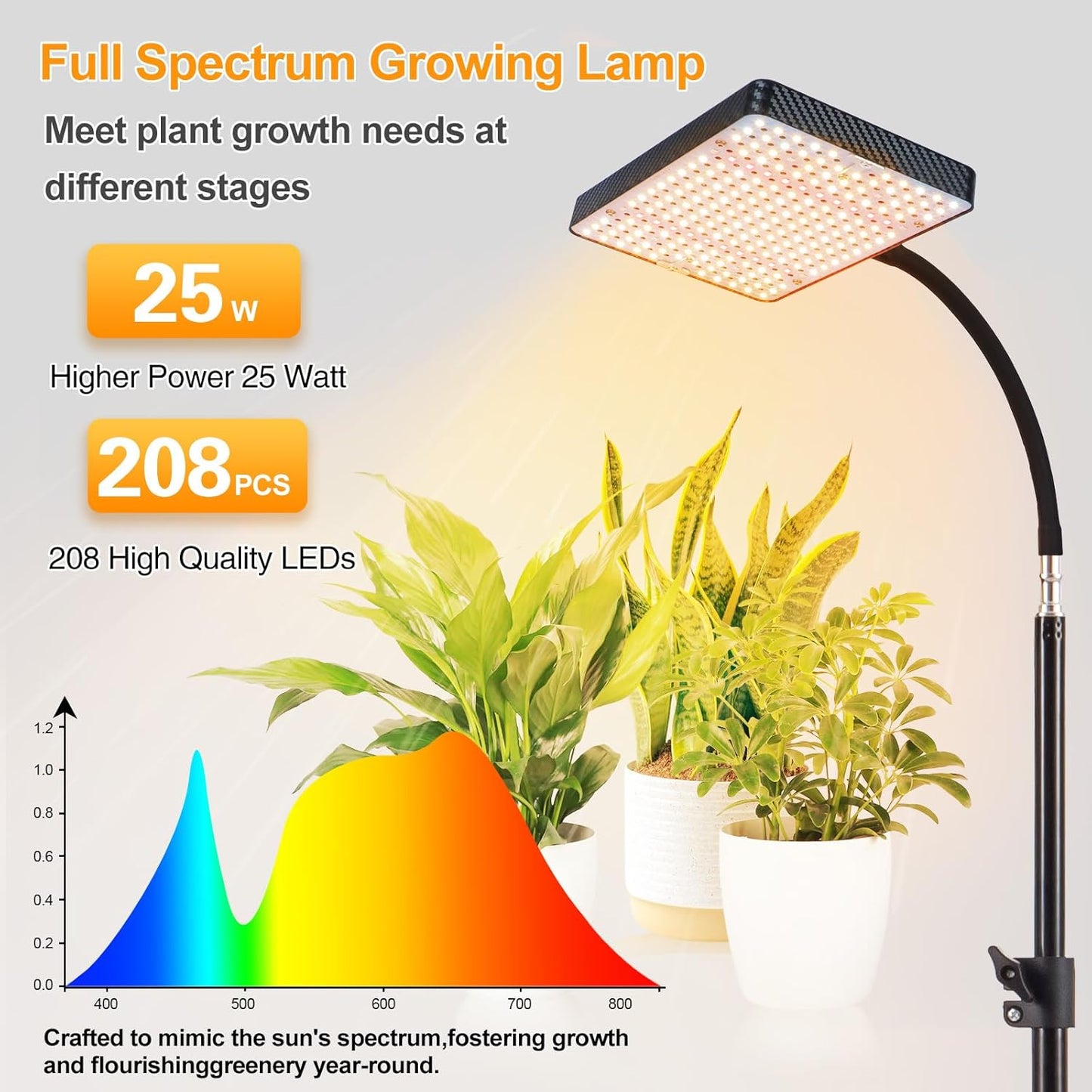 2026 Grow Light on Stand for Indoor Tall Plants, Bonsai Tree, Bright Natural Sunlight Full Spectrum, 4/8/12/16/20H Timer, 25 Watt Power Draw, NO Need Adapter, 24"-64" Height Adjustable