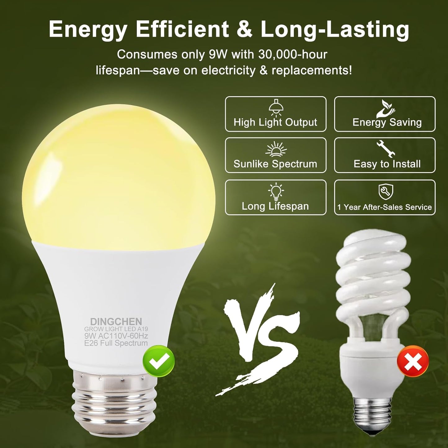 Grow Light Bulbs, A19 Full Spectrum Light Bulb, 9W Plant Grow Lights Bulbs (100W Equivalent), E26 Base, for Indoor Plants, Herbs, Flowers, Vegetables, 6 Pack