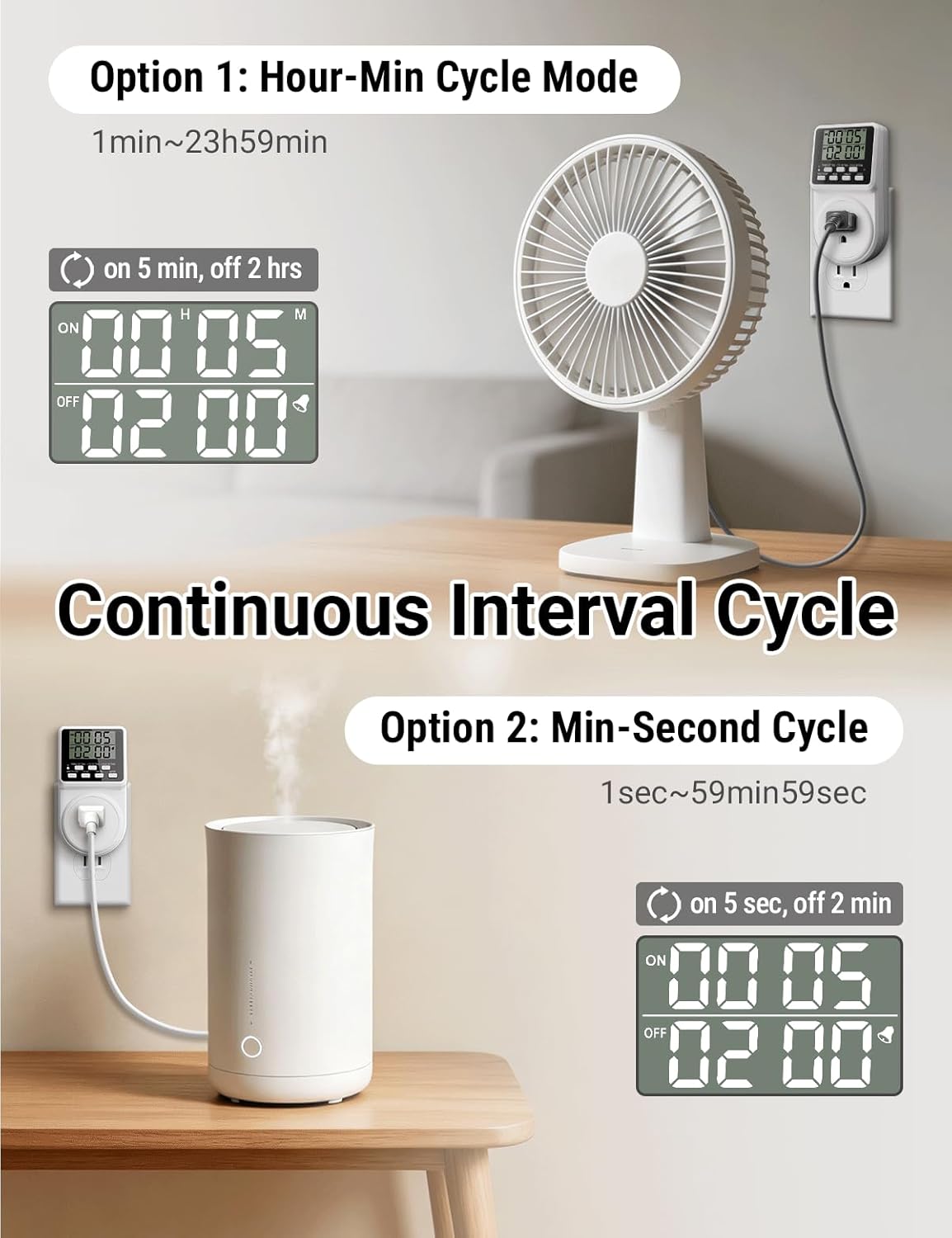 Techbee Digital Infinite Repeat Cycle Intermittent Timer Plug for Electrical Outlet, 24 Hour Programmable Indoor Timed Power Switch with Countdown Delay On and Off (120V, 15A), 1 pack