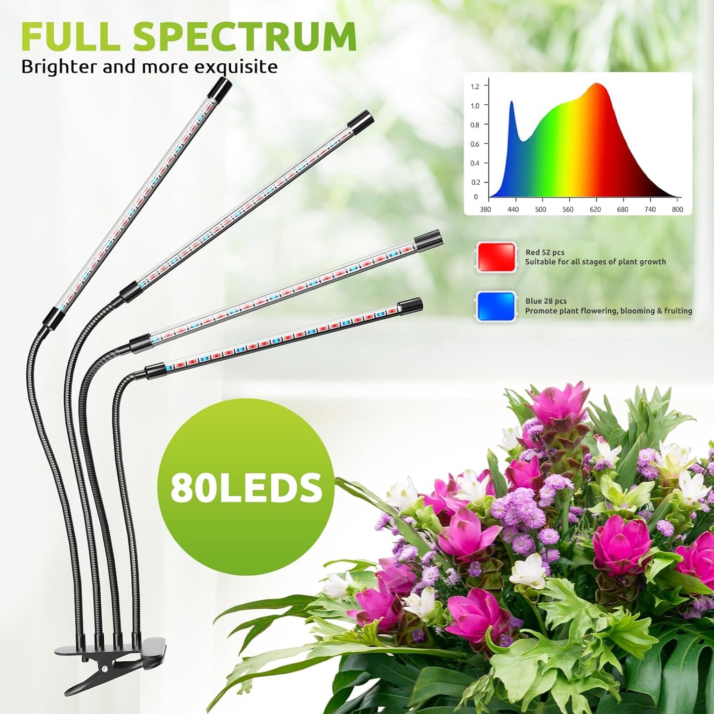 bseah Grow Light Plant Lights for Indoor Plants, Clip on with 3/9/12 H Timer, Full Spectrum Growing Lamp for Seed Starting (with AC Adapter)