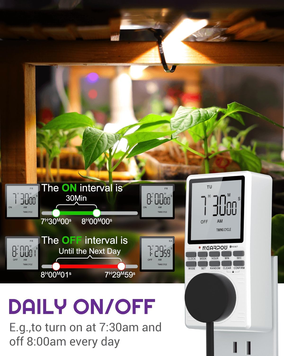 [2 Pack] Outlet Timer, NEARPOW Multifunctional Programmable Timer with Countdown and 7-Day Digital Infinite Repeat Cycle Intermittent, 19 ON/Off Programs for Electrical Outlets, 3 Prong, 15A/1800W