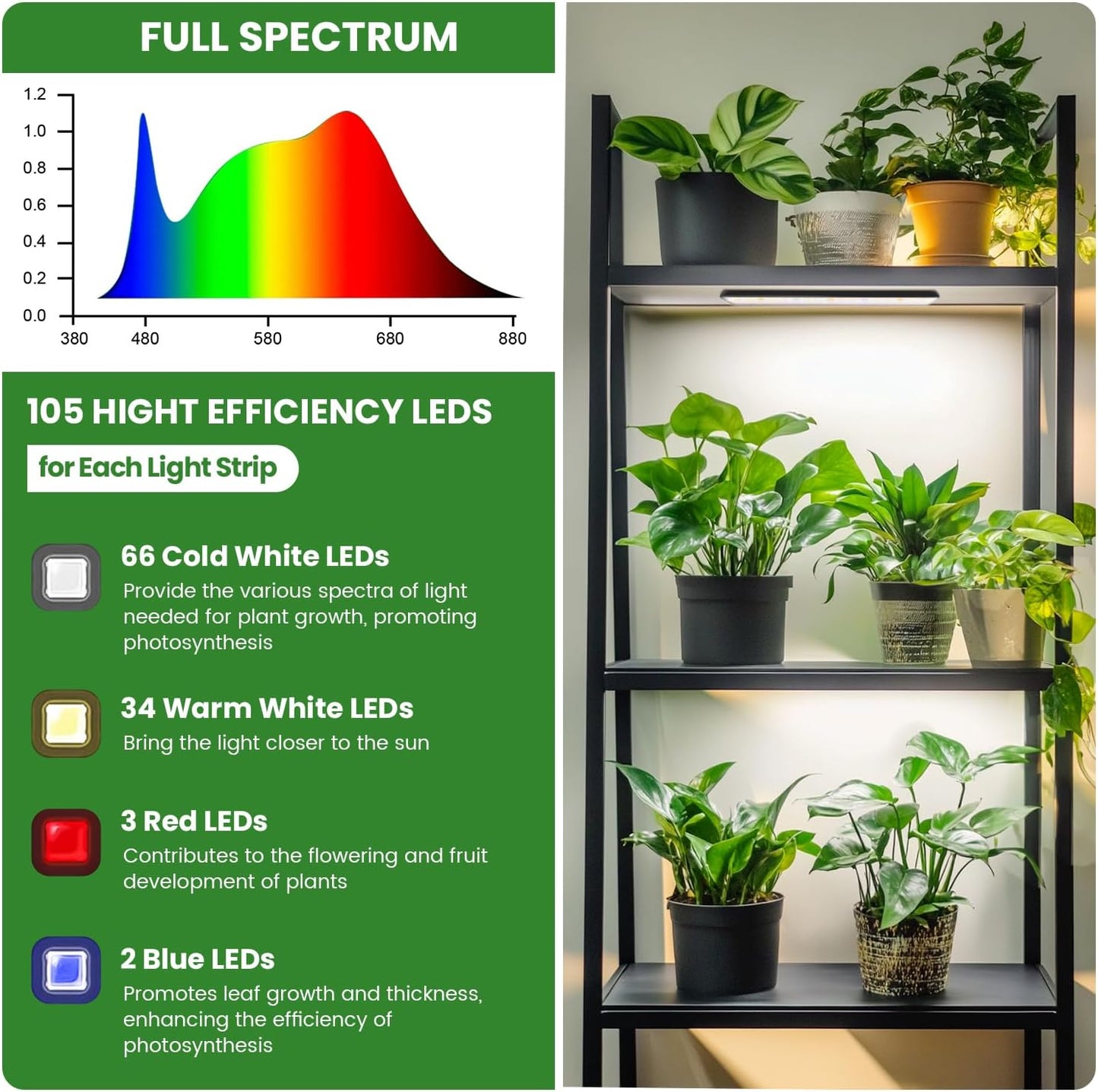 Wolezek Grow Light Strips for Indoor Plants, 420 LEDs Full Spectrum Plant Light for Indoor Growing with 6/12/16H Auto Timer, Grow Lamp Bar for Seedling Succulent, 13.8 Inches, 4 Pack