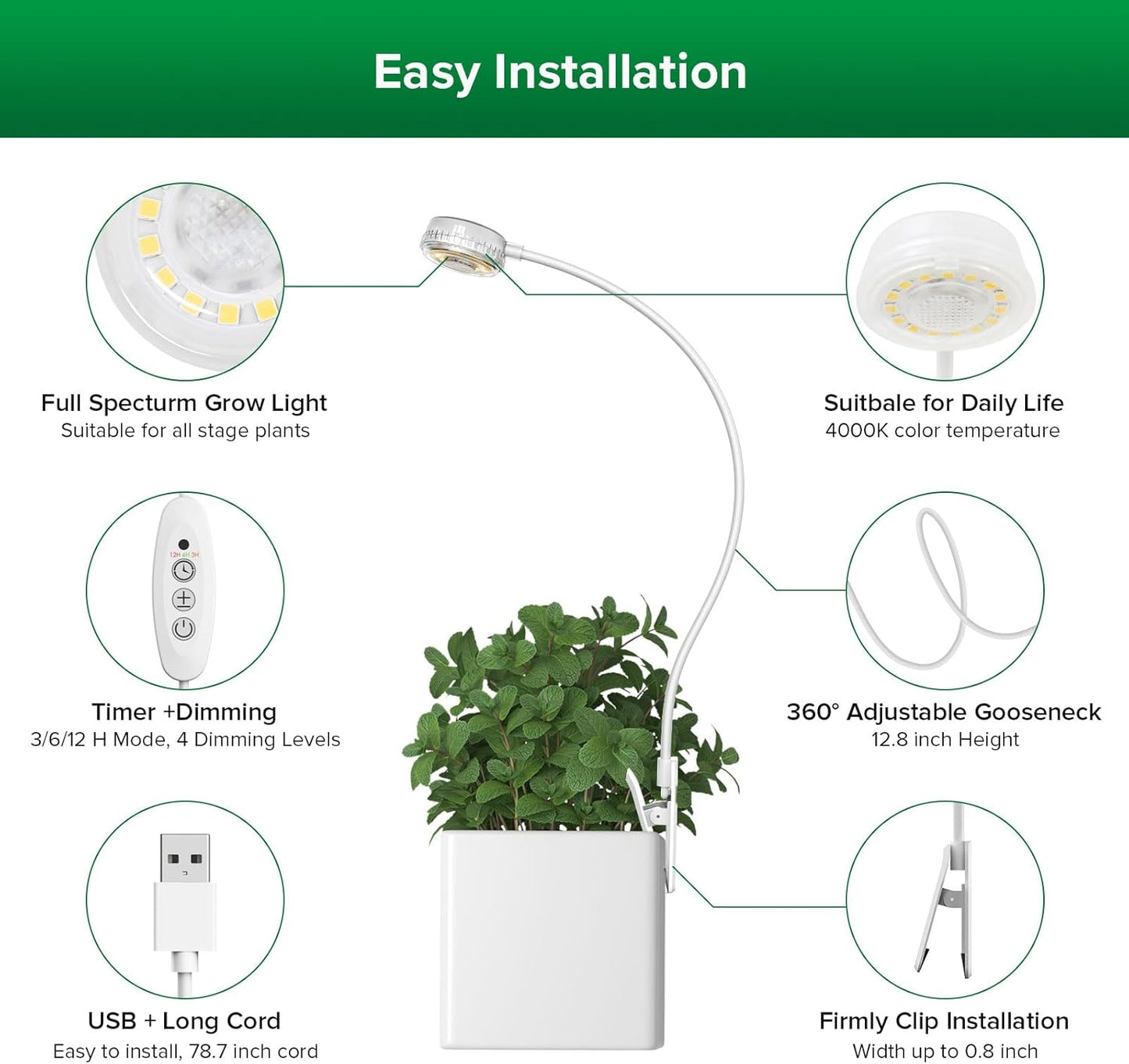 SANSI Grow Lights for Indoor Plants, Pot Clip LED Plant Lights for Indoor Growing, Full Spectrum, Plant Lamp with 4-Level Dimmable, Auto On Off 3 6 12 Hrs Timer for Succulents, Small Plant, White, 5V.