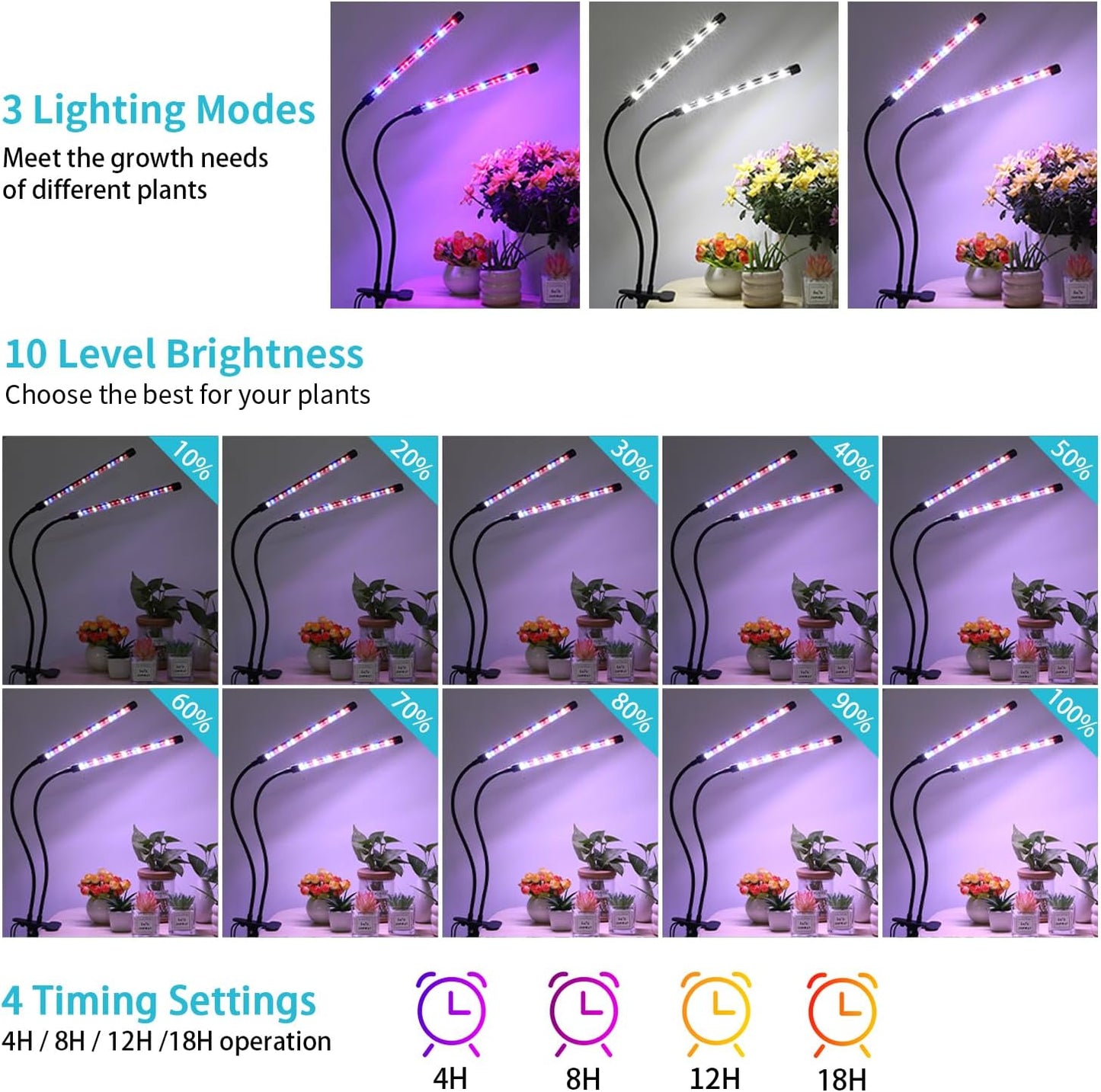Indoor Plant Grow Light, Full Spectrum Clip Plant Lamp with Red, Blue, White Light, Plant Growing Light with Adjustable Gooseneck, 4/8/12/18H Timer, 10 Brightness Levels, 3 Lighting Modes, 2 Head