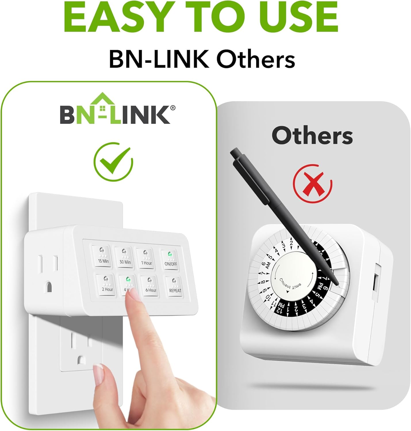BN-LINK Indoor Countdown Timer with Repeat Function, Digital Timer for Electrical Outlets, Heavy Duty Accurate Compact Size for Appliance, 2-Outlets, 3-Prong Grounded Outlet, 15A/1875W ½ HP ETL Listed
