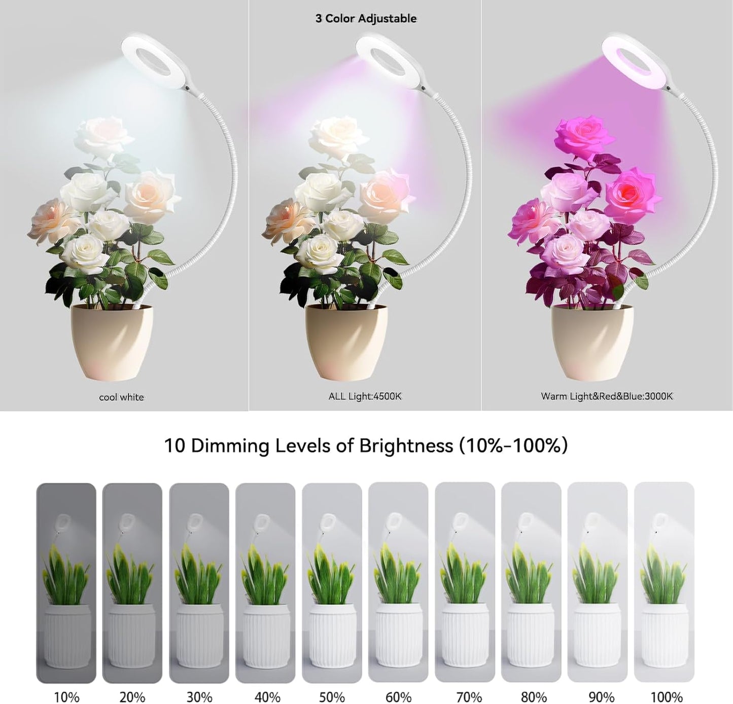 Grow Lights for Indoor Plants, Clip-on Full Spectrum Grow Lamp, Red Blue White Plant Light with 4/8/12H Timer, 10 Level Dimmable for Small Plants Succulents Seedlings, 2 Packs