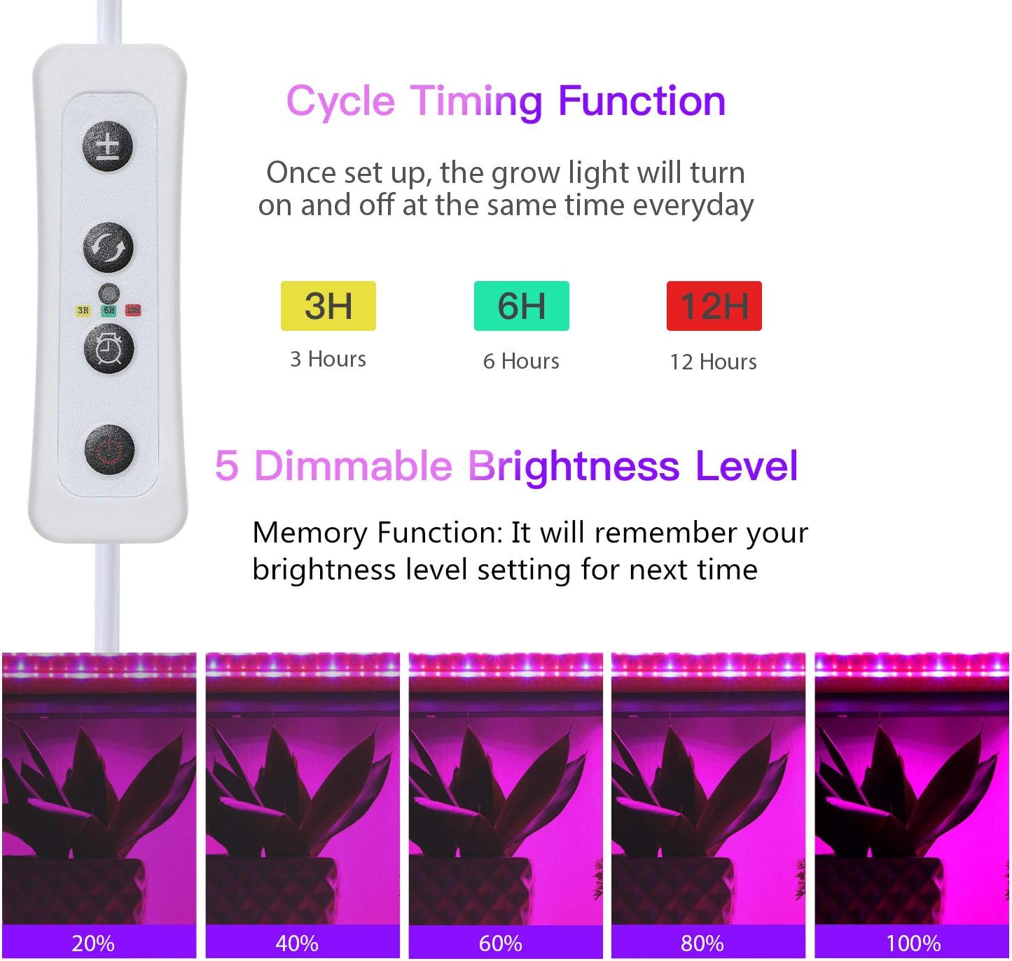 OxyLED 15W 6 Ft Full Spectrum LED Plant Light, 5 Dimmable Levels, Waterproof Suitable for Indoor Plants, Hydroponics, Gardening