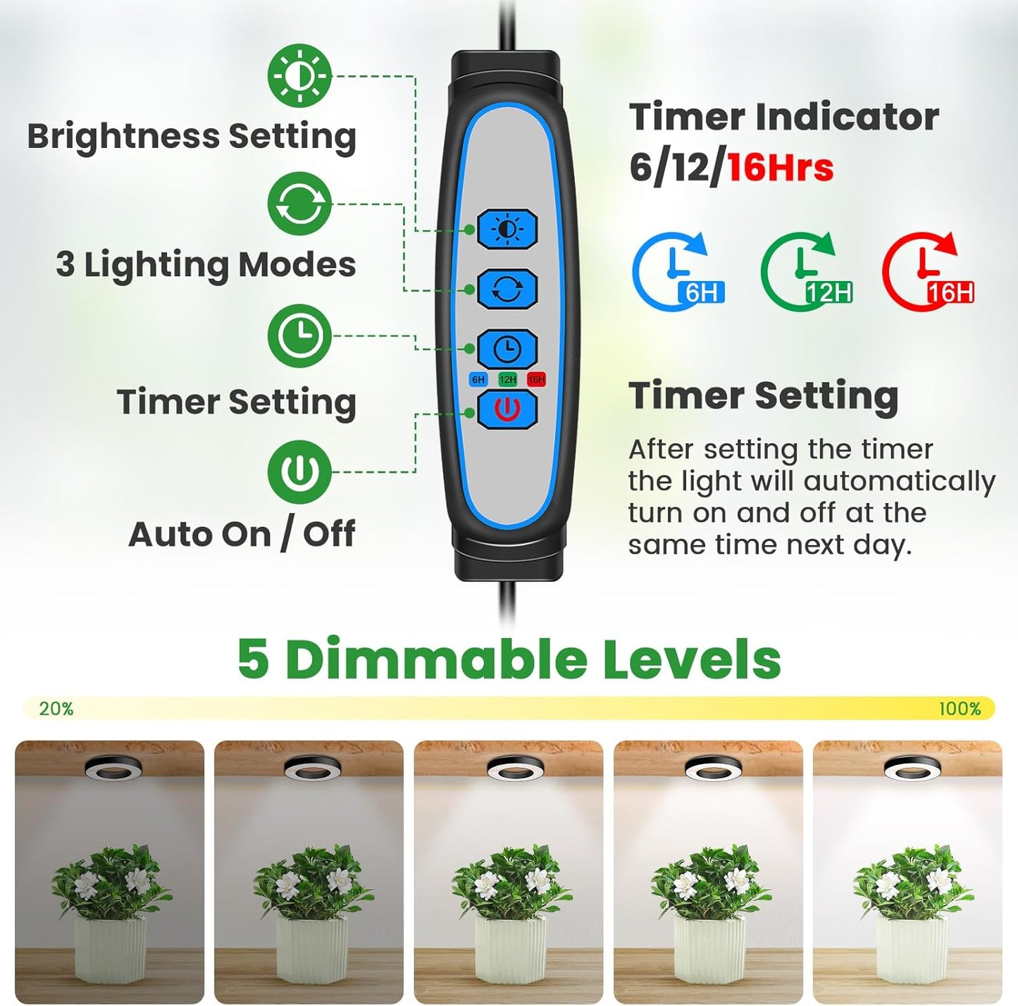 Wiaxulay Ceiling Grow Lights for Indoor Plants, 288 LED Full Spectrum 3.5in Halo Plant Grow Light, 12/3A Under Cabinet Grow Lamp with Auto Timer 6/12/16 Hrs, 3 Lighting Mode, 5 Brightness, Six Head