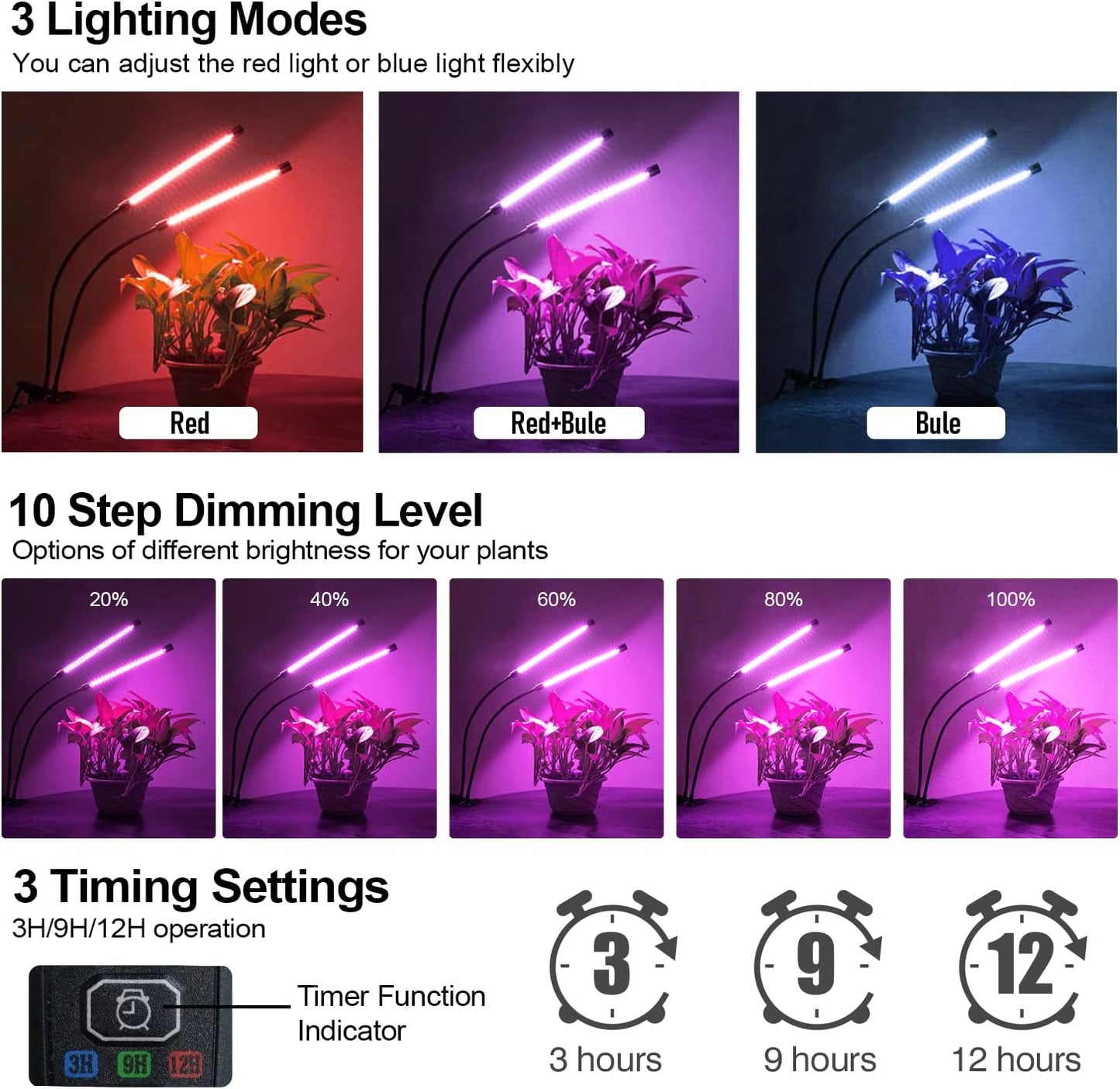 bseah Plant Lights for Indoor Plants, Full Spectrum Grow Lights, Auto ON & Off, Dimmable Lightness (1 Pack)