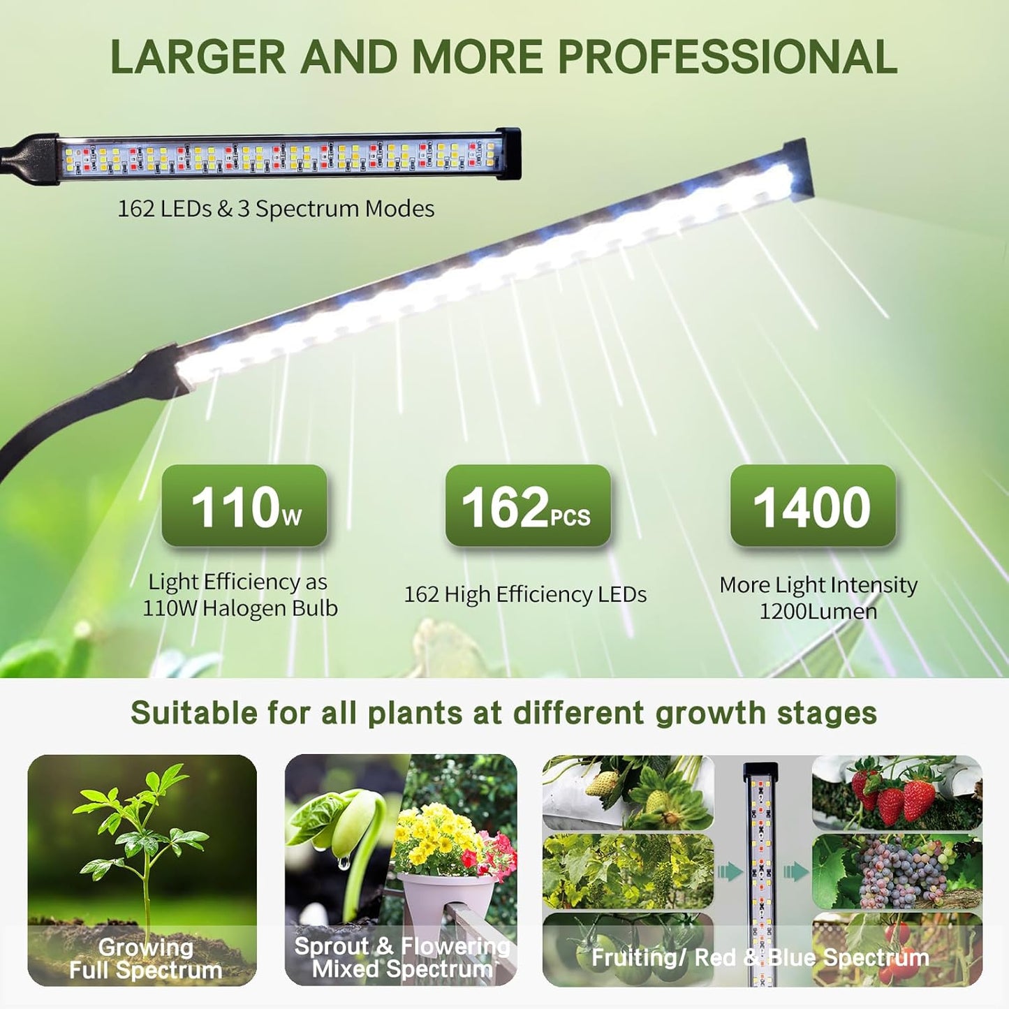 2026 Professional Grow Lights for Indoor Plants Growing, 162 LEDs 6000K Full Spectrum Plant Grow Lights Indoor, Height Adjustable (13-38''), 3 Spectrum Modes + 10 Dimming with 4/8/12/18H Timer