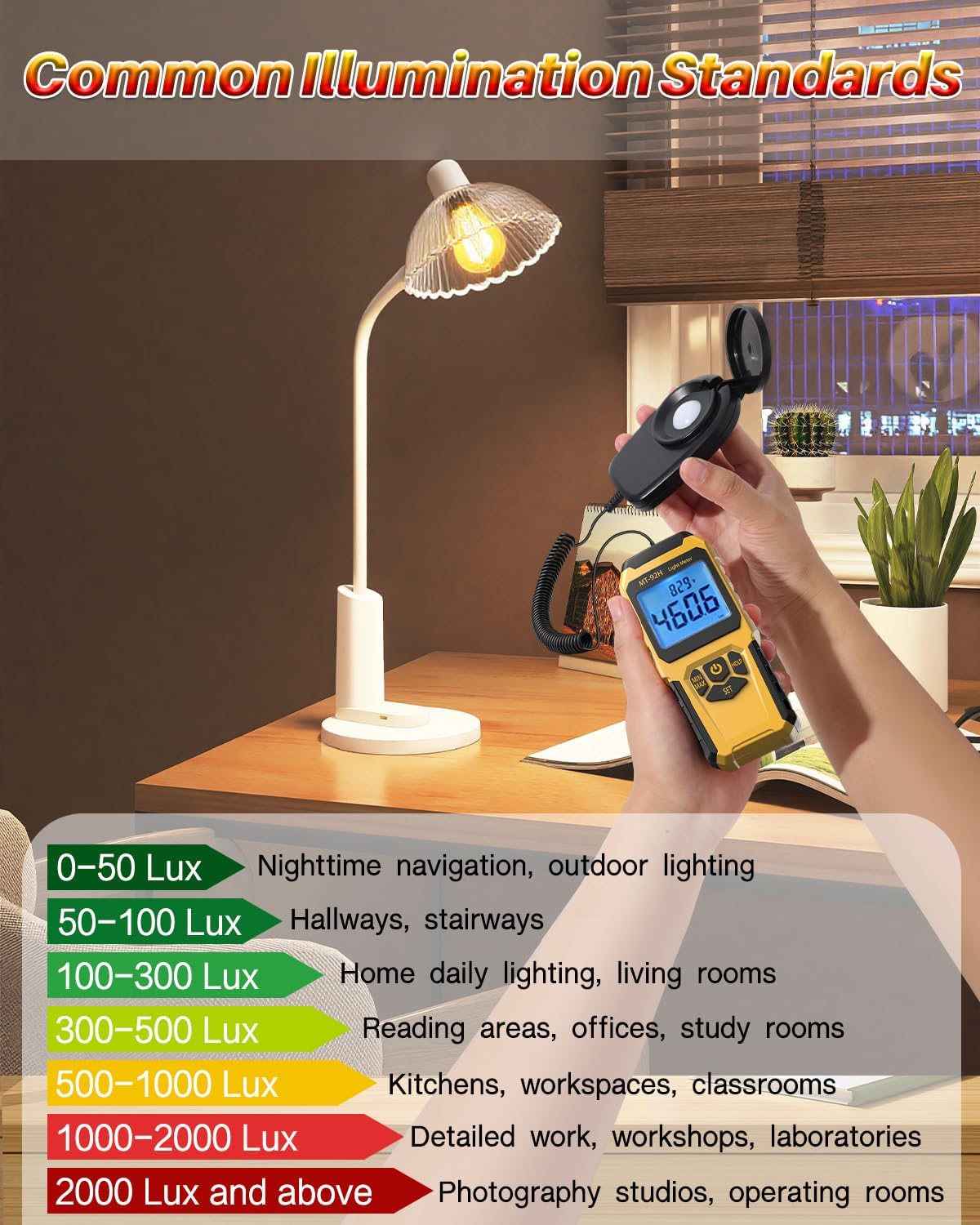 MT-92H Light Meter with Split Sensor Lux/Foot Candles Meter 500ms Refresh Rates Range up to 200,000 Lux Switchable Backlight Temperature Measurer 14℉-140℉