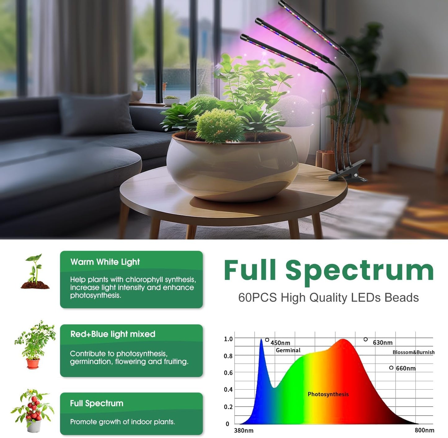 Garpsen Led Grow Light, 2PCS 3 Heads Full Spectrum Clip Plant Light for Indoor Plants, 120 LEDs Grow Lights, with 3 Switch Modes & Auto ON/Off 6/12/16H Timer, 5 Dimmable Levels (Red Blue Warm White)
