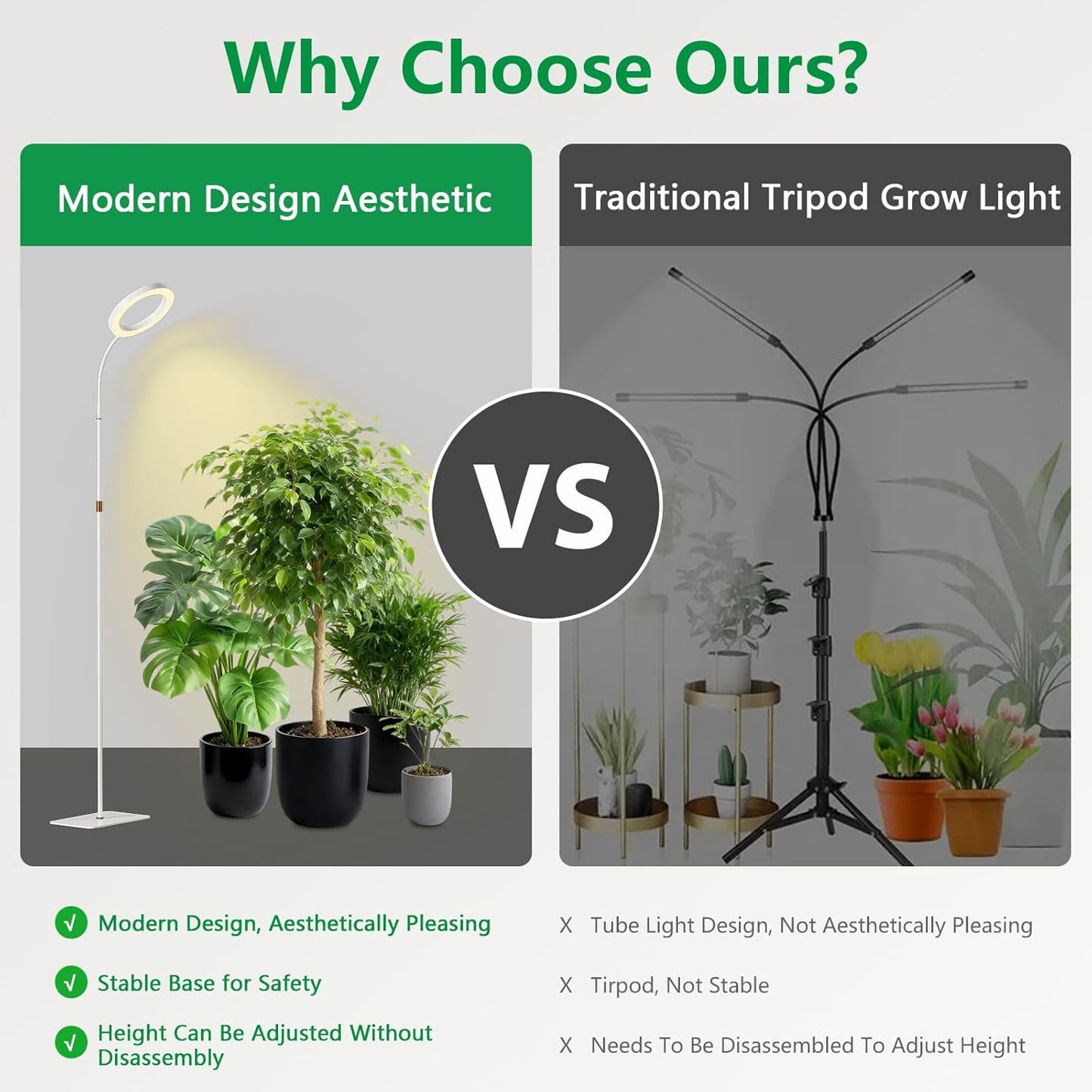SDOVUERC Full Spectrum Grow Light with Stand for Indoor Plants, Floor Plant Light, 6/12/18H Timer, 3 Color Modes, Adjustable Height 16.5–67in, for Large Plants & Home Décor(2 Heads White)