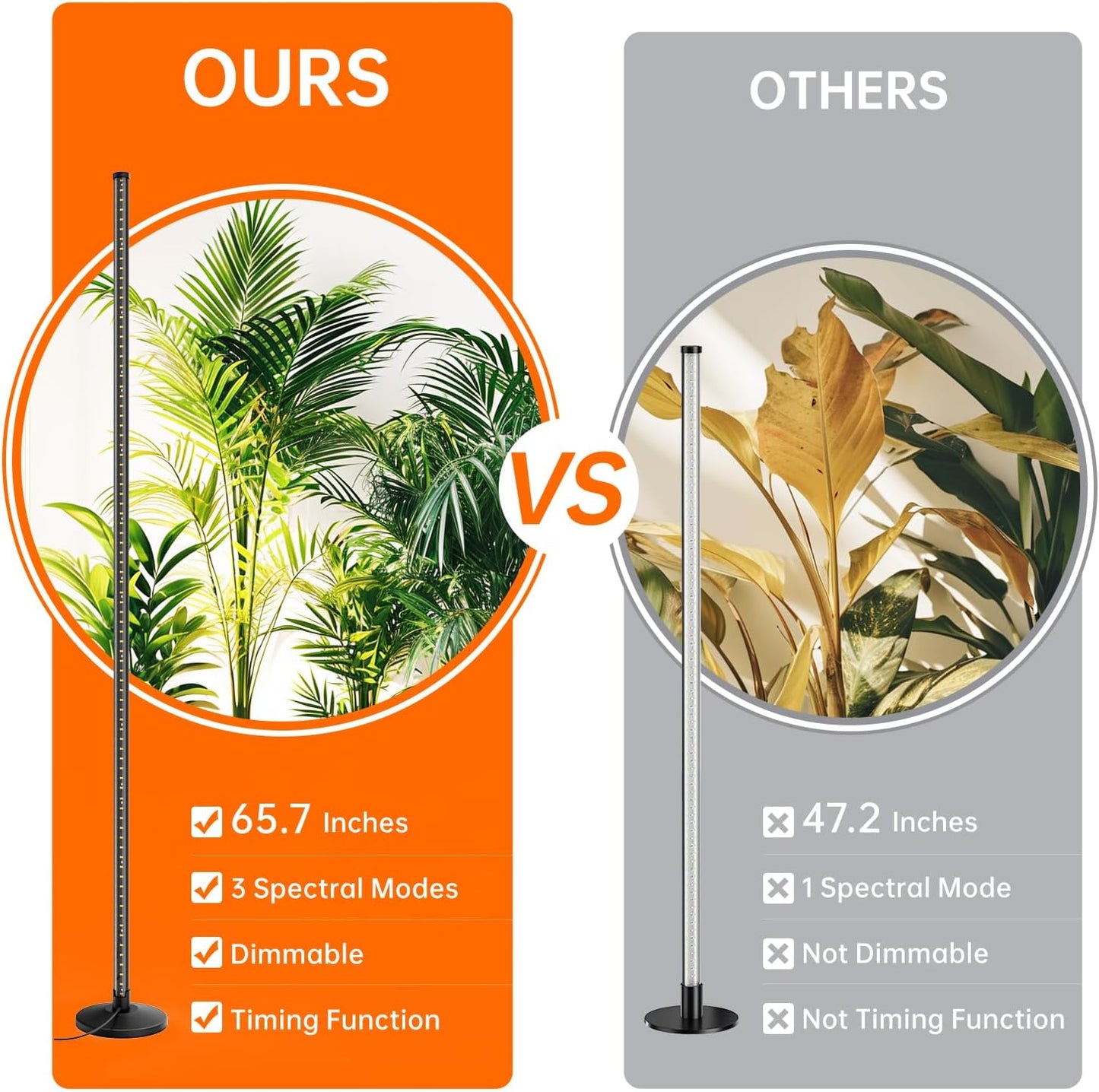Bstrip Standing Grow Light for Indoor Plants, Vertical Grow Light with 3 Light Modes, Wide Illumination and Dimmable, T10 Full Spectrum Floor Grow Lights, 16in-65in Adjustable Height & Auto Timer
