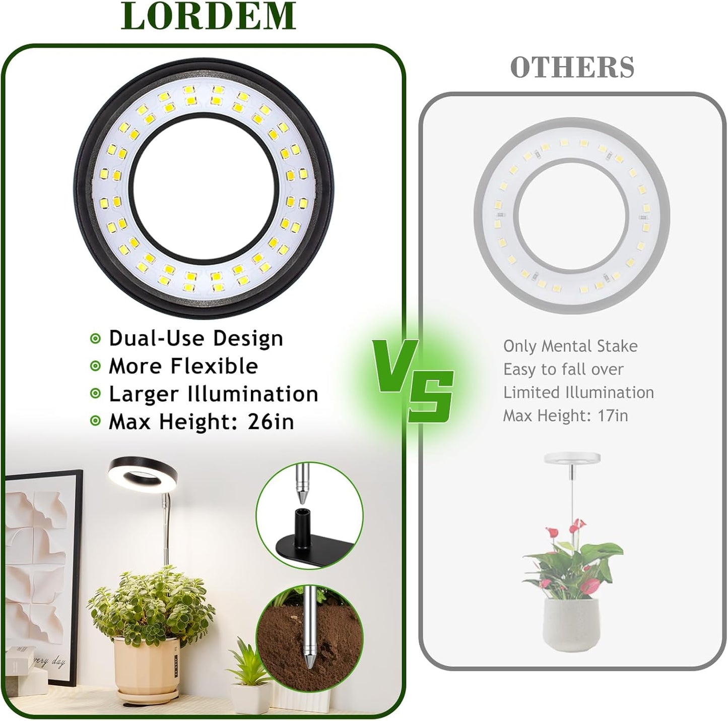 LORDEM Grow Light, 48 LEDs Plant Light for Indoor Plants, Full Spectrum Desk Grow Lamp with Automatic Timer for 4H/8H/12H, 4 Dimmable Levels, Height Adjustable 7.8"-26", Black, 3 Pack