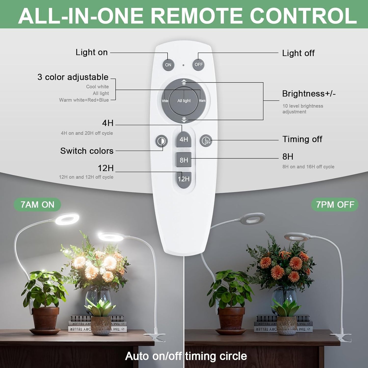 Full Spectrum Grow Lights for Indoor Plants, Clip-on LED Plant Lights for Indoor Growing with Auto On/Off Timing 4/8/12 Hrs, 10 Dimmable Levels, 3 Spectrum Modes & Adjustable Gooseneck (1)