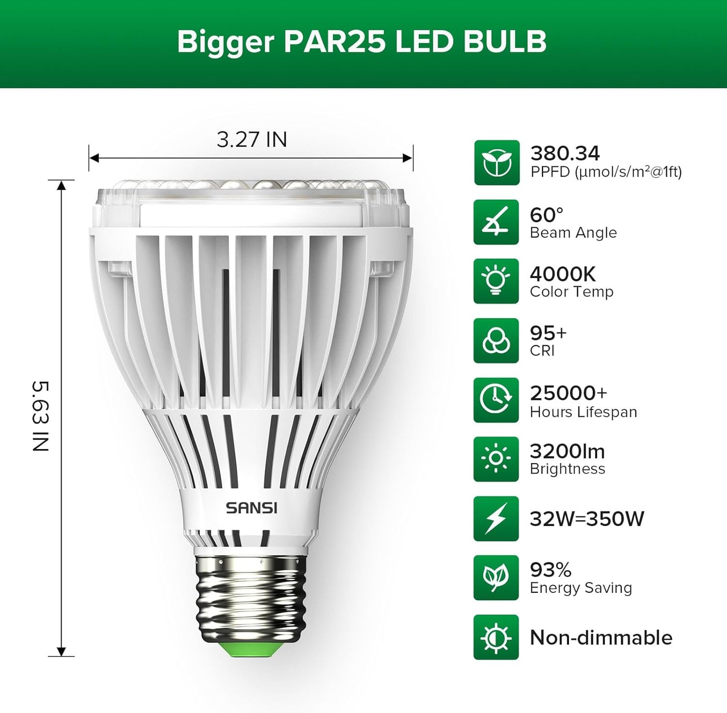 SANSI 32W Grow Light Bulbs for Indoor Plants, 350W Equivalent Full Spectrum LED Grow Light Bulb High PPFD with Optical Lens, Plant Bulbs with Ceramic Tech. Energy Saving for Seeds and Greens