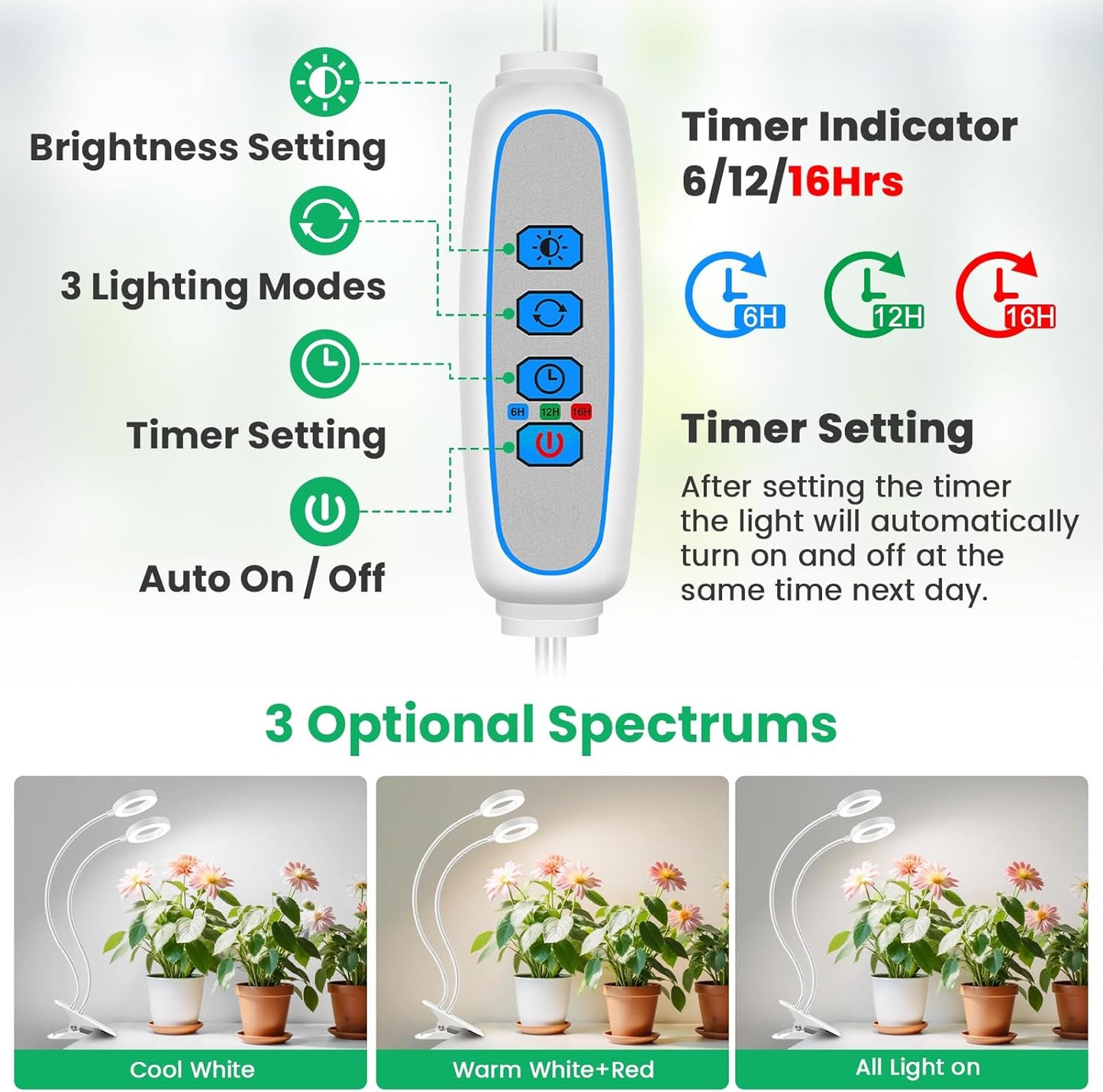 Wiaxulay Grow Lights for Indoor Plants, 96 LED Full Spectrum Halo Plant Grow Light with Clamp, Clip on Grow Lamp with Auto Timer 6/12/16 Hrs, 3 Lighting Mode, 5 Brightness, Two Head, White (3.5in)