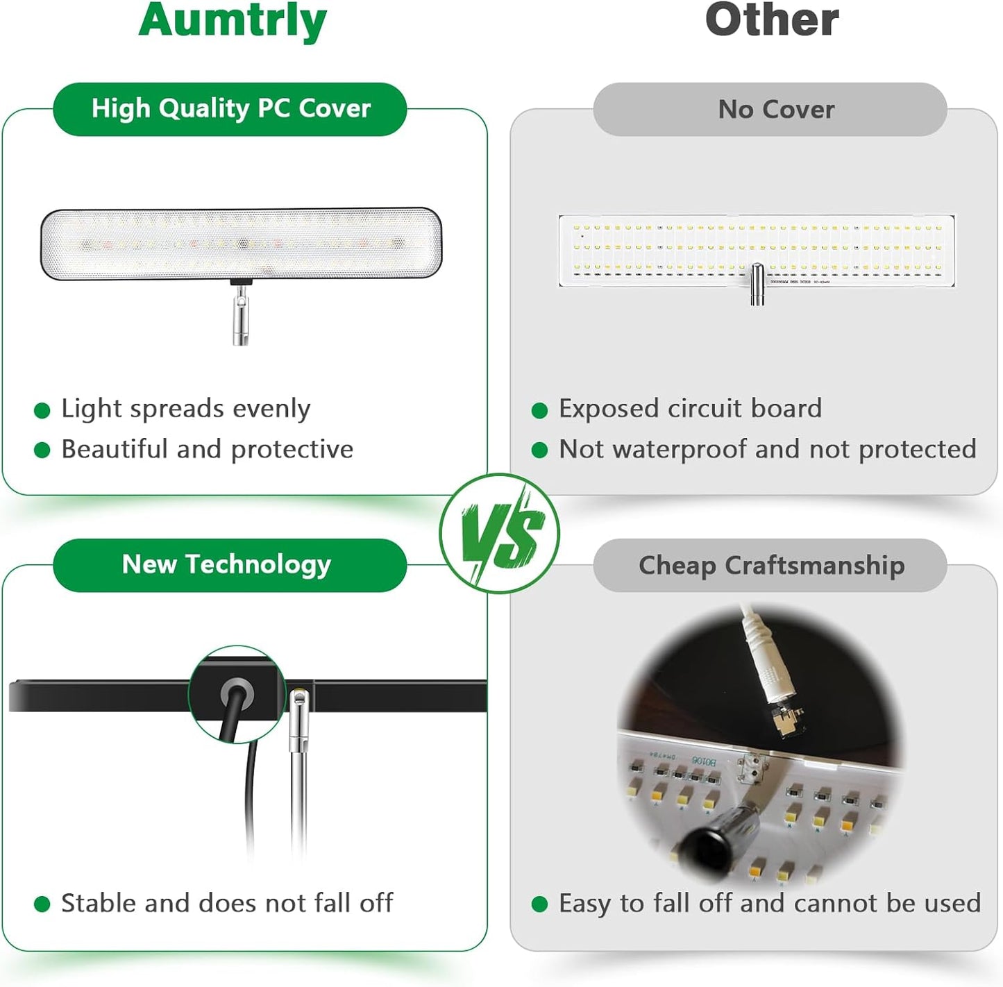 Aumtrly Grow Light, Full Spectrum Desktop Plant Lights for Indoor Growing Seedling 2 Pack, Large Area Lighting LED Grow Lamp with Base, Height Adjustable 26 Inch Black with 6/12/16H Timer