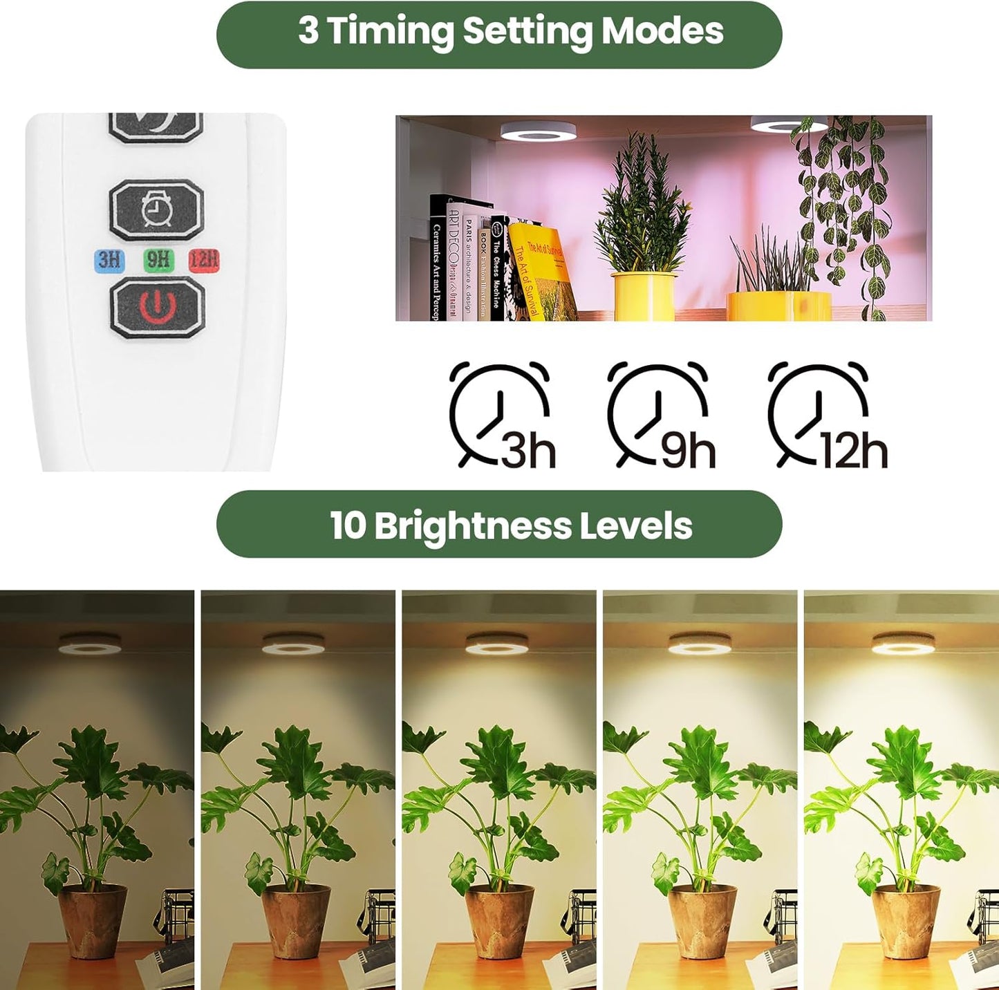 Mosthink Ceiling Grow Lights for Indoor Plants, 96 LEDs Plant Light Full Spectrum, Under Cabinet Plant Growing Lamp with Auto Timer, 10 Dimmable Levels, 3 Modes with Transparent Cover,Corded