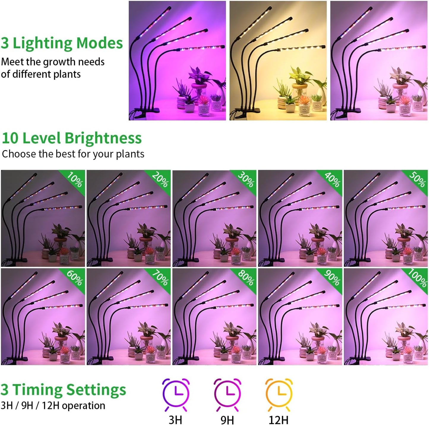 4 Head LED Plant Grow Light, Full Spectrum Clip on Plant Growing Light with Red, Blue, Yellow Beads, 10 Brightness Levels, 3 Light Modes, 3/9/12H Auto Timer,Suitable for Indoor Plants