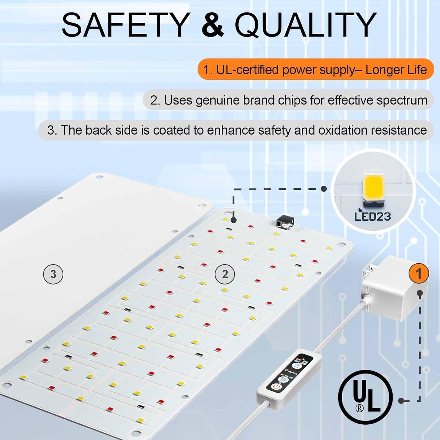 Panel Grow Light for Indoor Plants, 20W Ultra-Thin Full Spectrum LED Grow Light for Shelf & Cabinet, Dimmable with 6/12/16H Timer, Warm White, 1-Pack